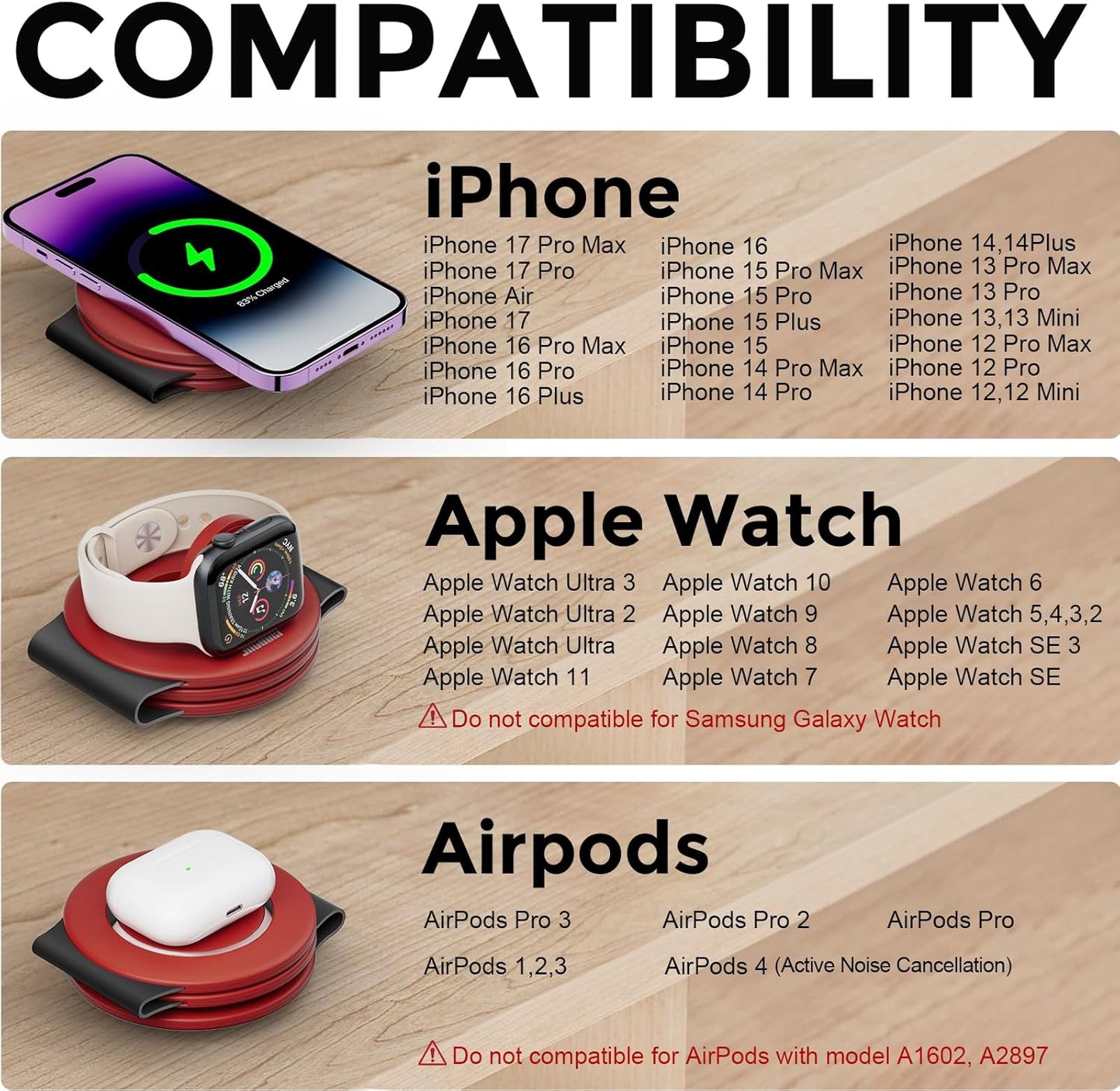 Hicober 3 in 1 Wireless Charging Station for Apple Watch and iPhone Air 17 16 15 14 13 12 Pro Max/Plus, Magnetic Foldable Wireless Travel Charger Station Stand for Airpods iWatch All Series Dark Red