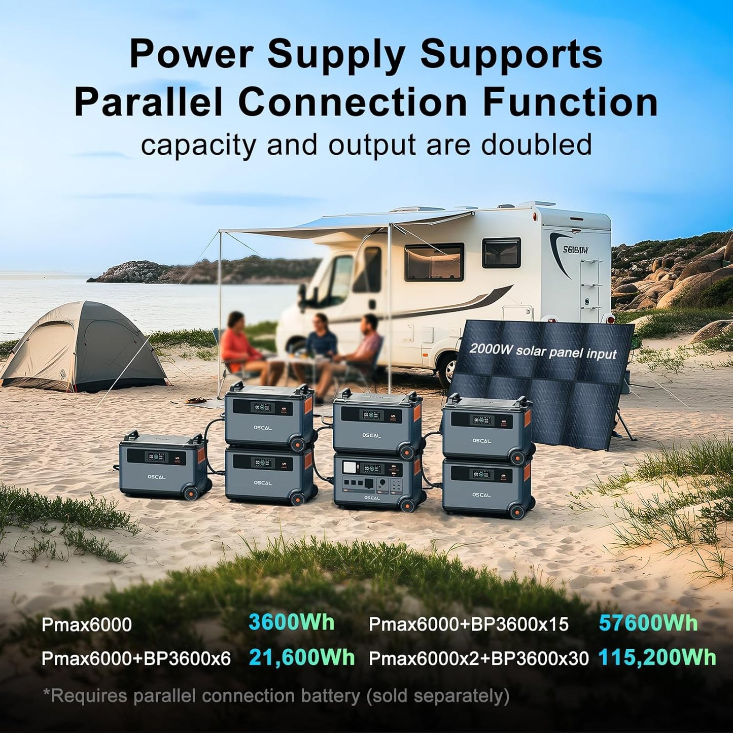 OSCAL PowerMax 6000 Solar Power Station, 120/240V Split Phase Voltage 6000W AC Outlets (9000W Peak), 3600Wh LFP Battery Generator, Expandable to 57.6kWh, 2200W/1.96H Fast Charging, Emergency for Home