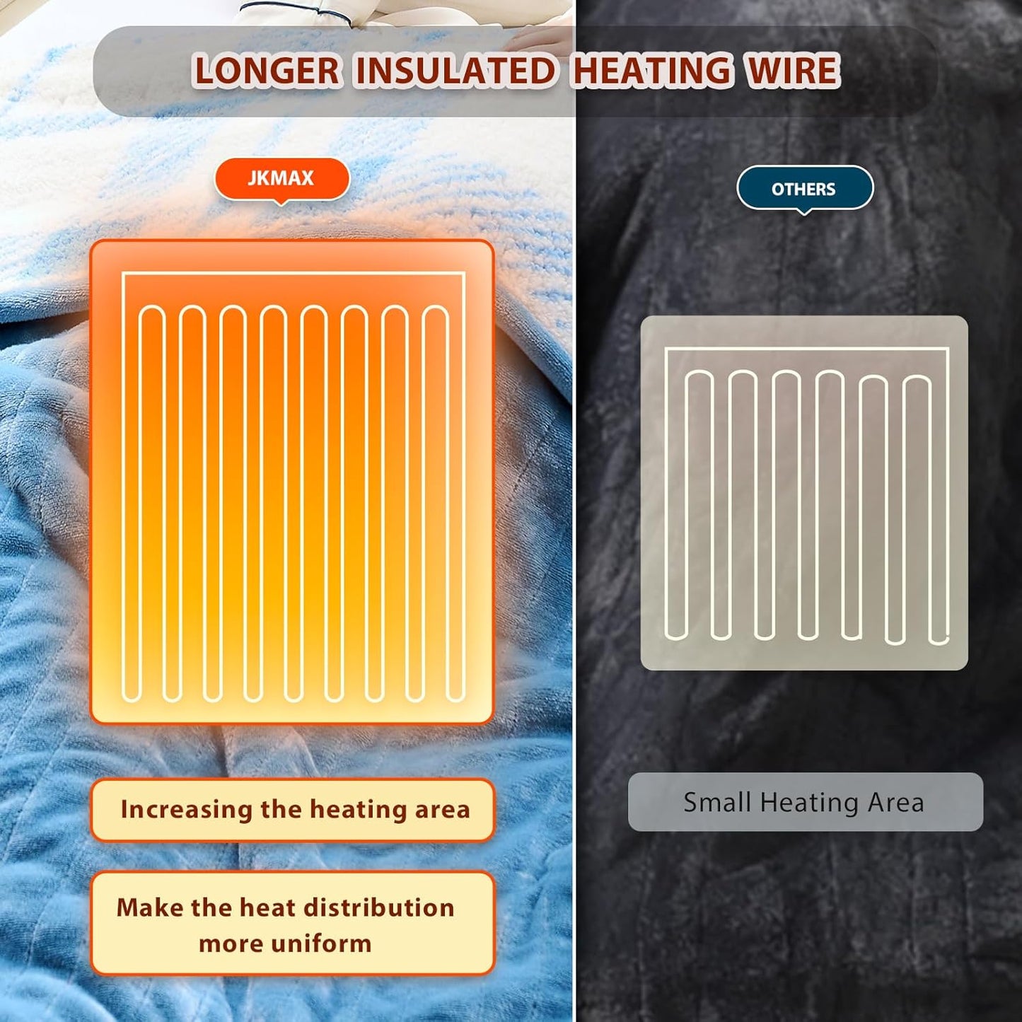 Heated Electric Blanket Full Size - 72"x84" Flannel Heating Blanket with 10 Heating Levels & 5 Time Settings Over-Heat Protection, Winter Warmer for Adults with ETL Certification(Light Blue)