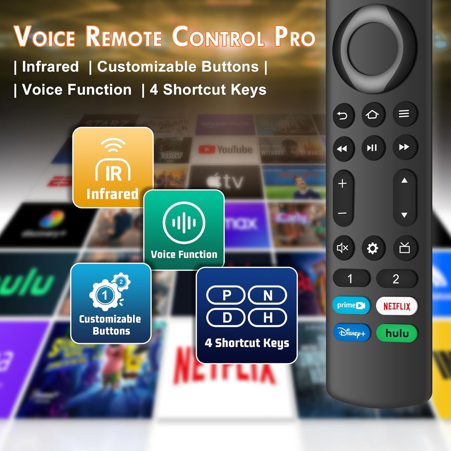 Replacement-Voice-Remote Fit for Fire-Smart TV Stick/TV Cube, Stick 4K/4K Max(1st / 2nd Gen), Stick HD/Lite, Smart TV 3rd Gen, Compatible with Insignia/Pioneer Smart TVs