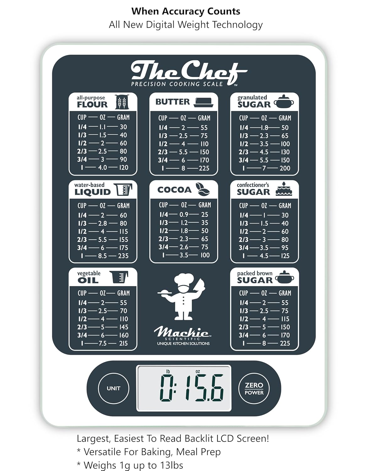 Food Baking Kitchen Scale by NutraTrack™ Digital Grams and Ounces for Baking, Cooking, Keto and Meal Prep, & Weight Loss LCD Display, Food Grade Glass Top, Accuracy Meets Durability!