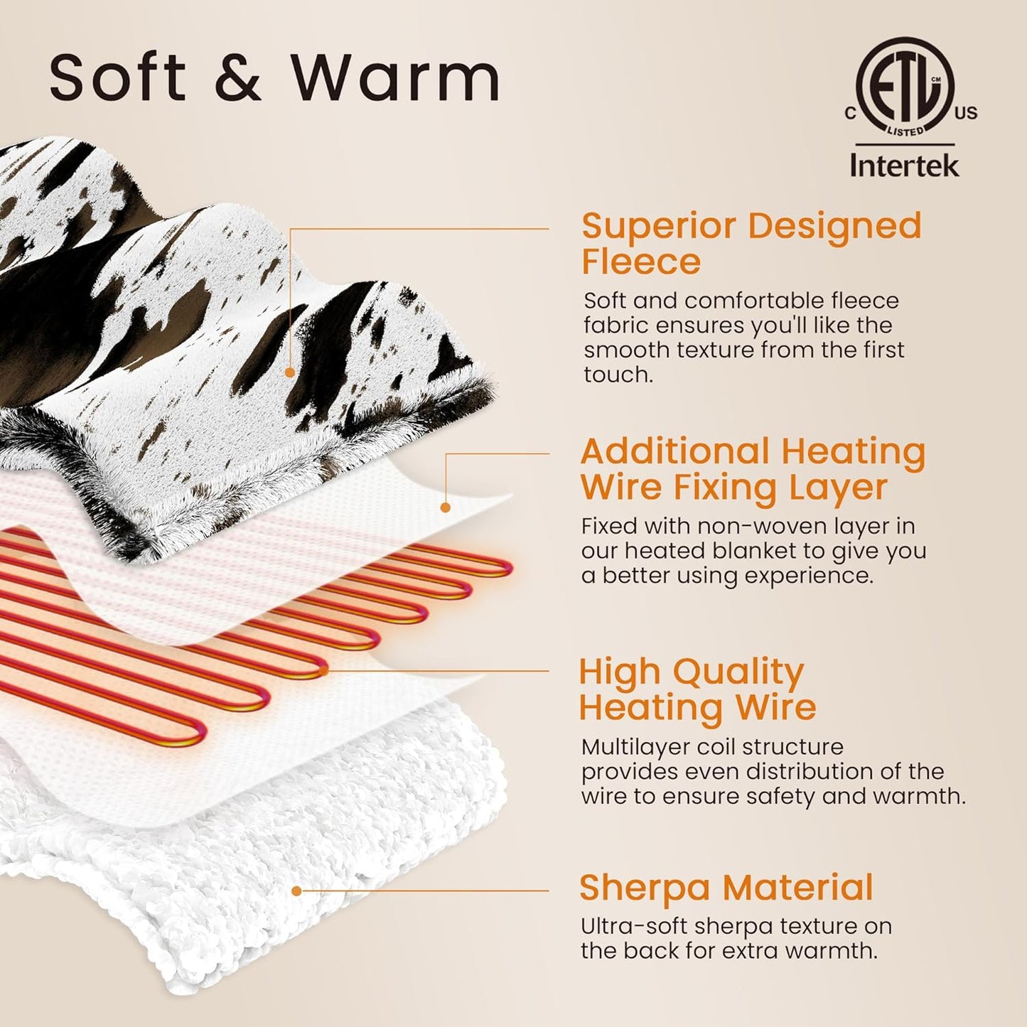 Cow Print Heated Throw Blanket Electric Blanket-Heating Blanket Throw with 10 Heat Levels & 10 Hours Auto-Off, Cozy Soft Fleece Sherpa, Washable, 50 x 60 Inches Cow Print Light Coral