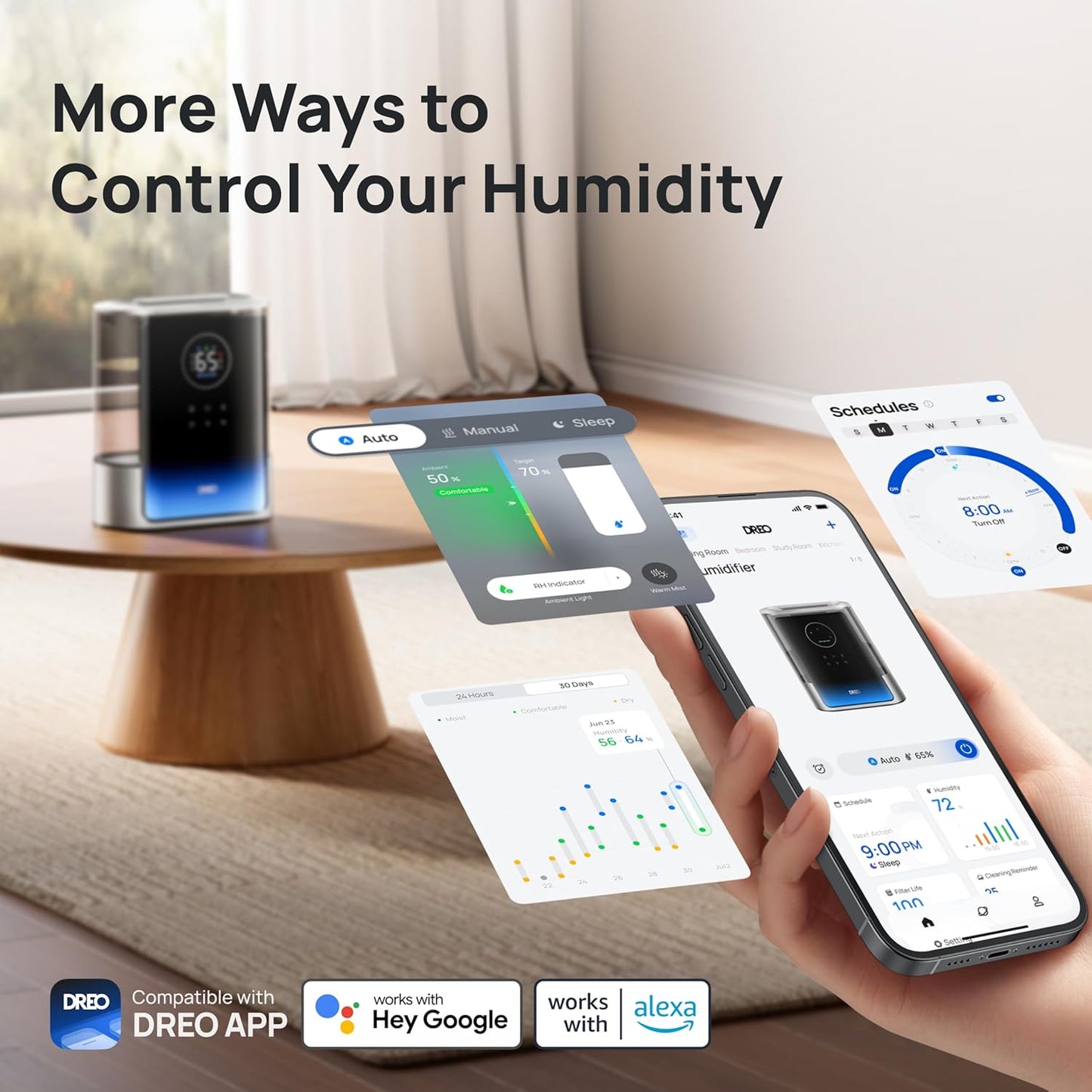 Dreo 8L Smart Humidifier Large Room 600ftยฒ, HM717S, 80H Runtime Supersized Warm and Cool Mist Humidifiers for Bedroom Baby, 28dB Quiet Air Humidifier for Plants Indoor, Home, Whole House, Silver