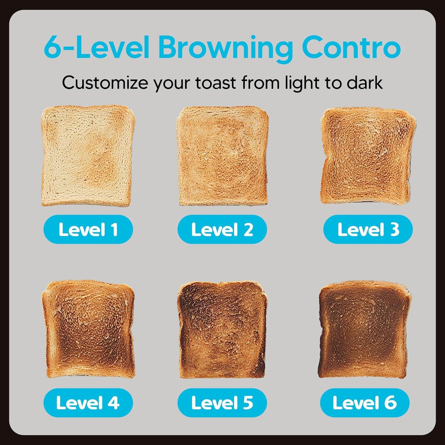 Trisiko® Touch Screen Toaster 2 Slice,Smart Toaster with Digital Timer, 1.38" Extra-Wide Slots for Bread& Bagel,with Reheat, Defrost, Cancel, +15s Boost, Great for Home, Office, Dorm (Black)