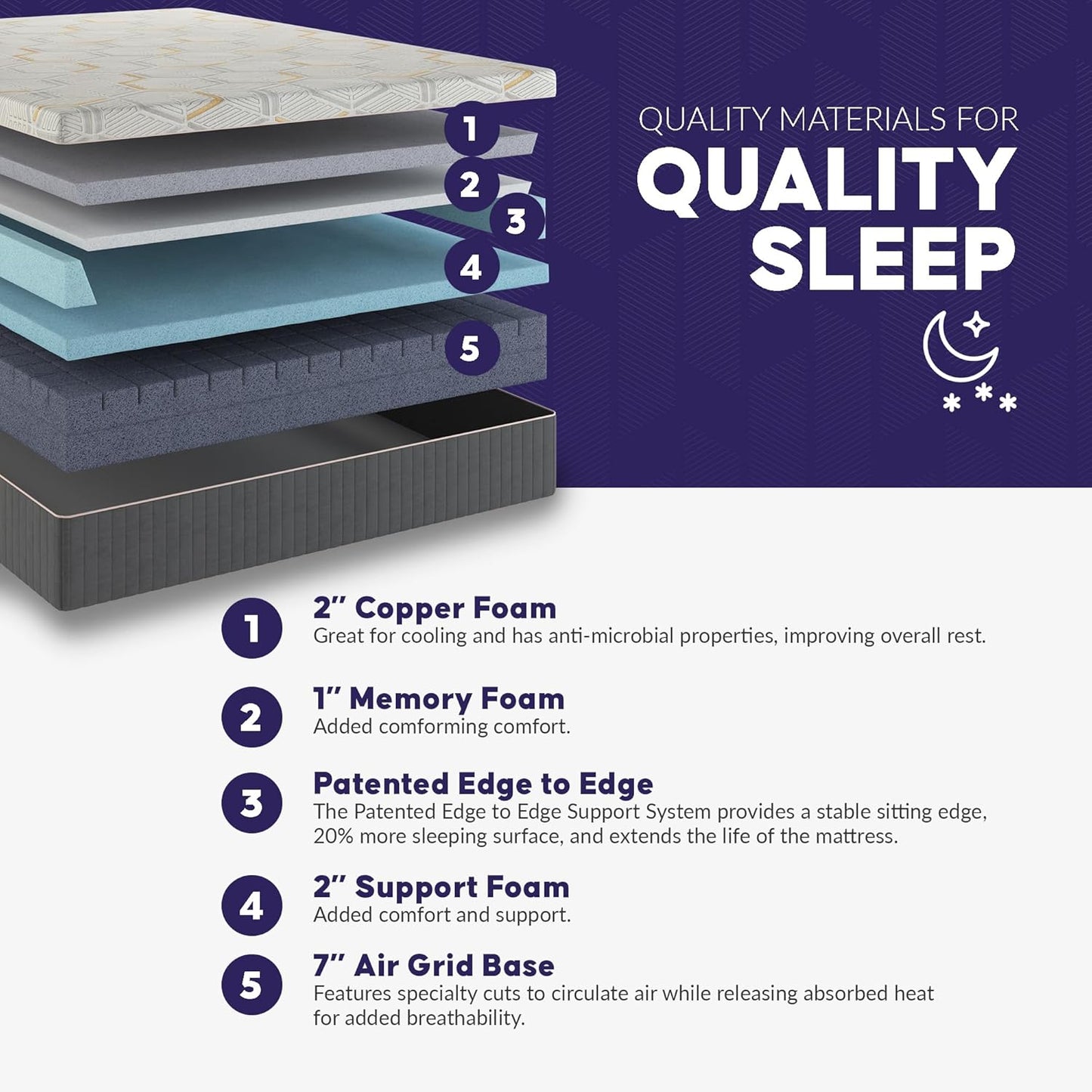 Blissful Nights e4 Cal King Split Adjustable Bed Base Frame with 12" Medium Firm Copper and Gel Infused Memory Foam Mattress