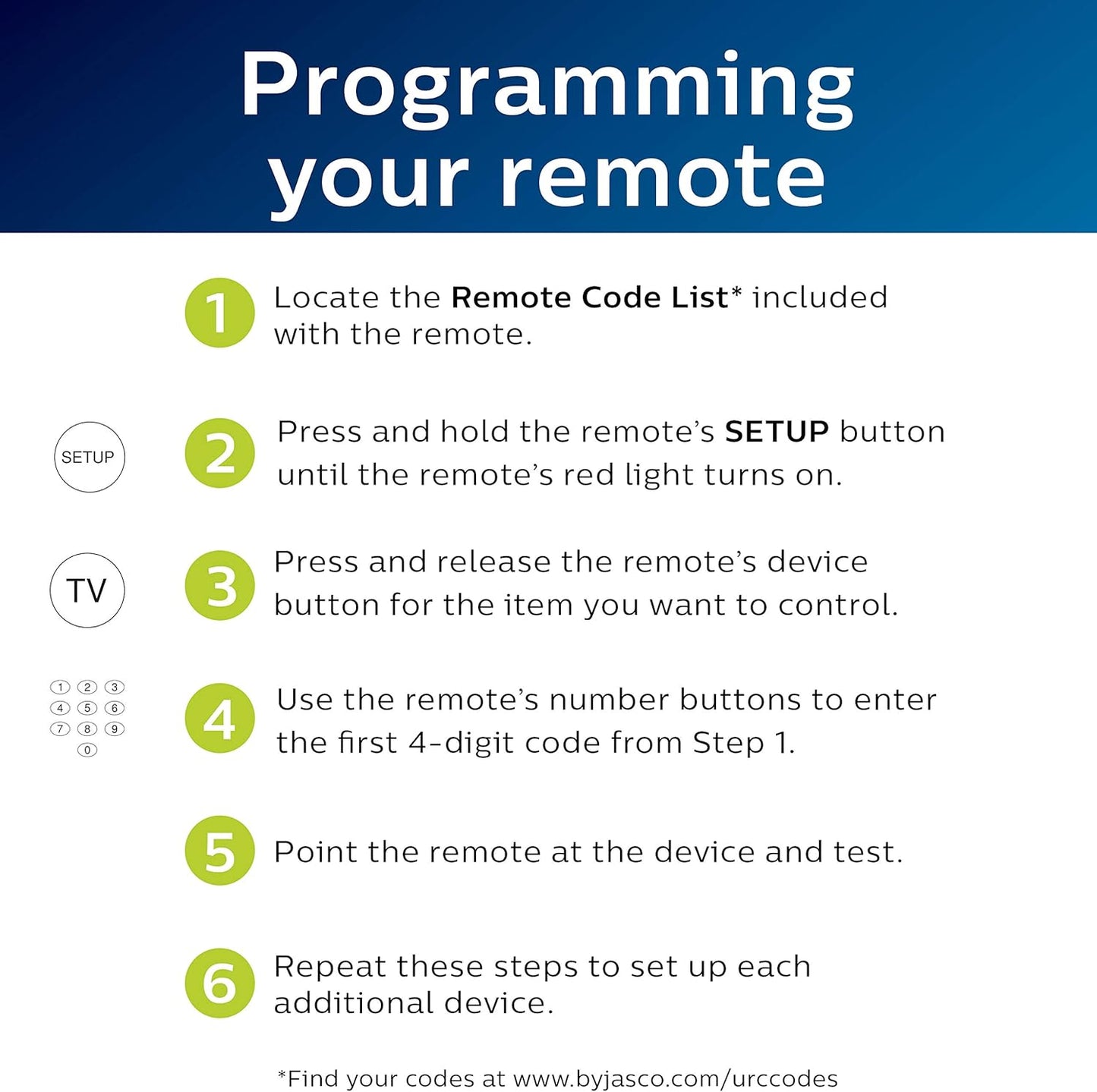 Philips Universal Remote Control, Universal TV Remote Replacement, Samsung TV Remote Control Universal, for Roku Remote Replacement, Vizio, LG, Sony, Apple TV, Smart TVs, 6 Device, Blue, SRP6249B/27
