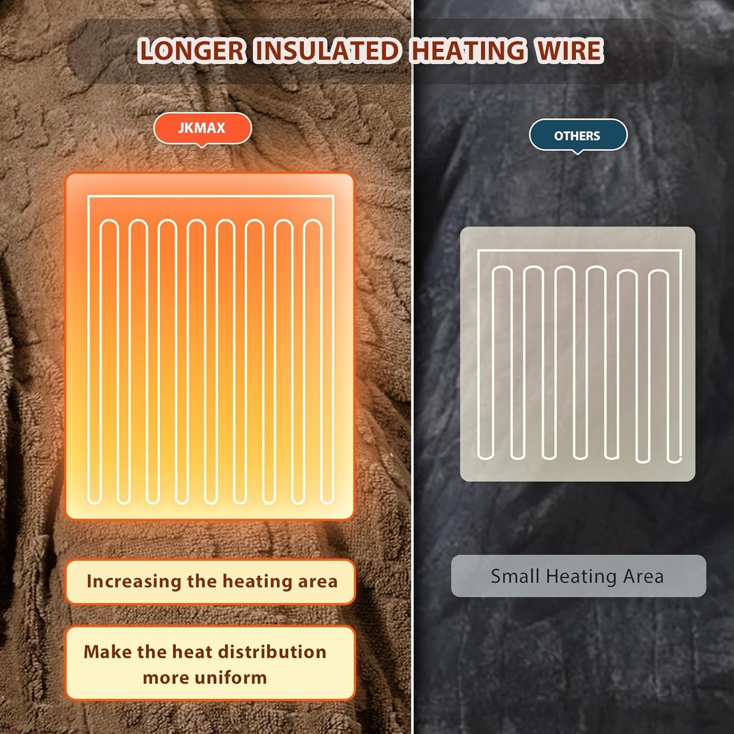 Heated Electric Blanket Queen Size-84"x90" Heating Blanket with 10 Heating Levels & 5 Time Settings Over-Heat Protection,Winter Warmer for Adults with ETL Certification(Beige)