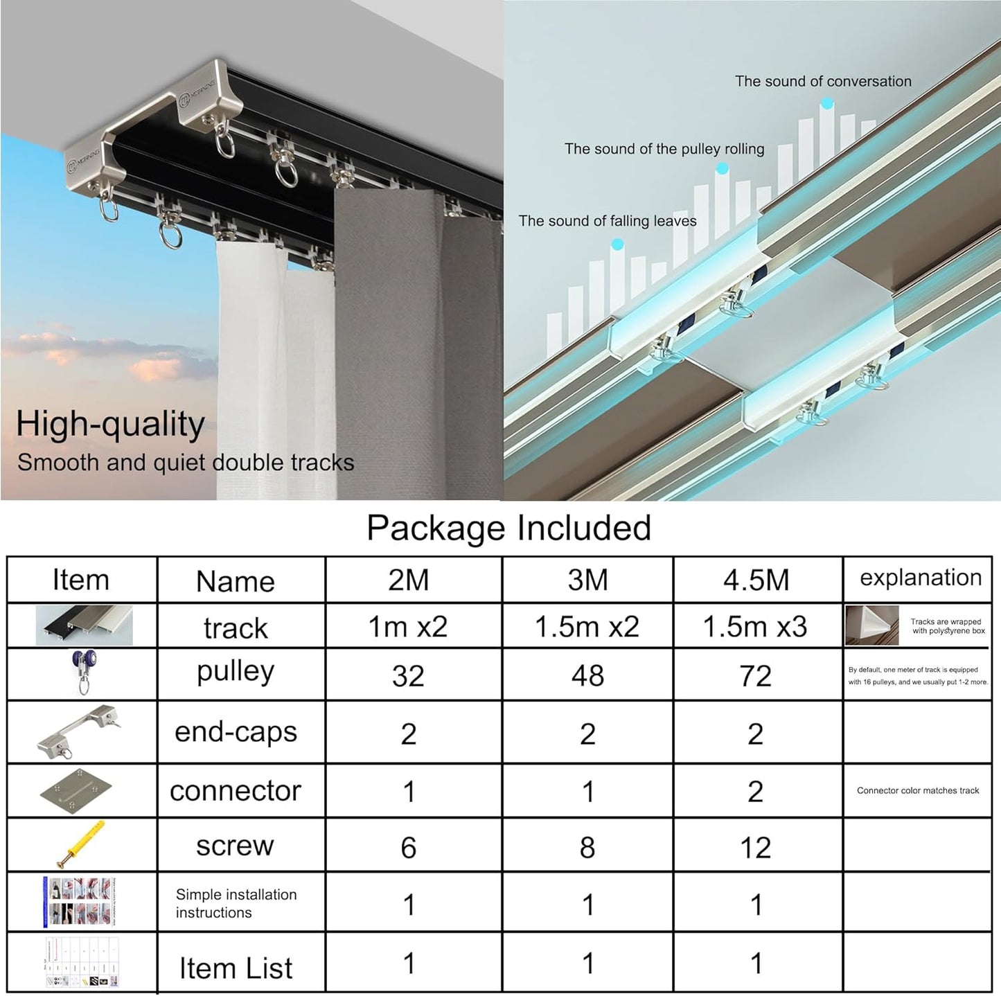 Double Row Ceiling Curtain Track - Double Rails for Curtains, Drapes, Room Dividers - Ceiling Mounted - Black, 3M