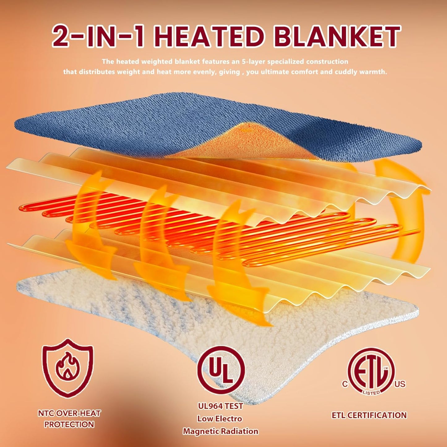 Heated Electric Blanket Queen Size - 84"x90" Flannel Heating Blanket with 10 Heating Levels & 5 Time Settings Over-Heat Protection, Winter Warmer for Adults with ETL Certification(Light Blue)