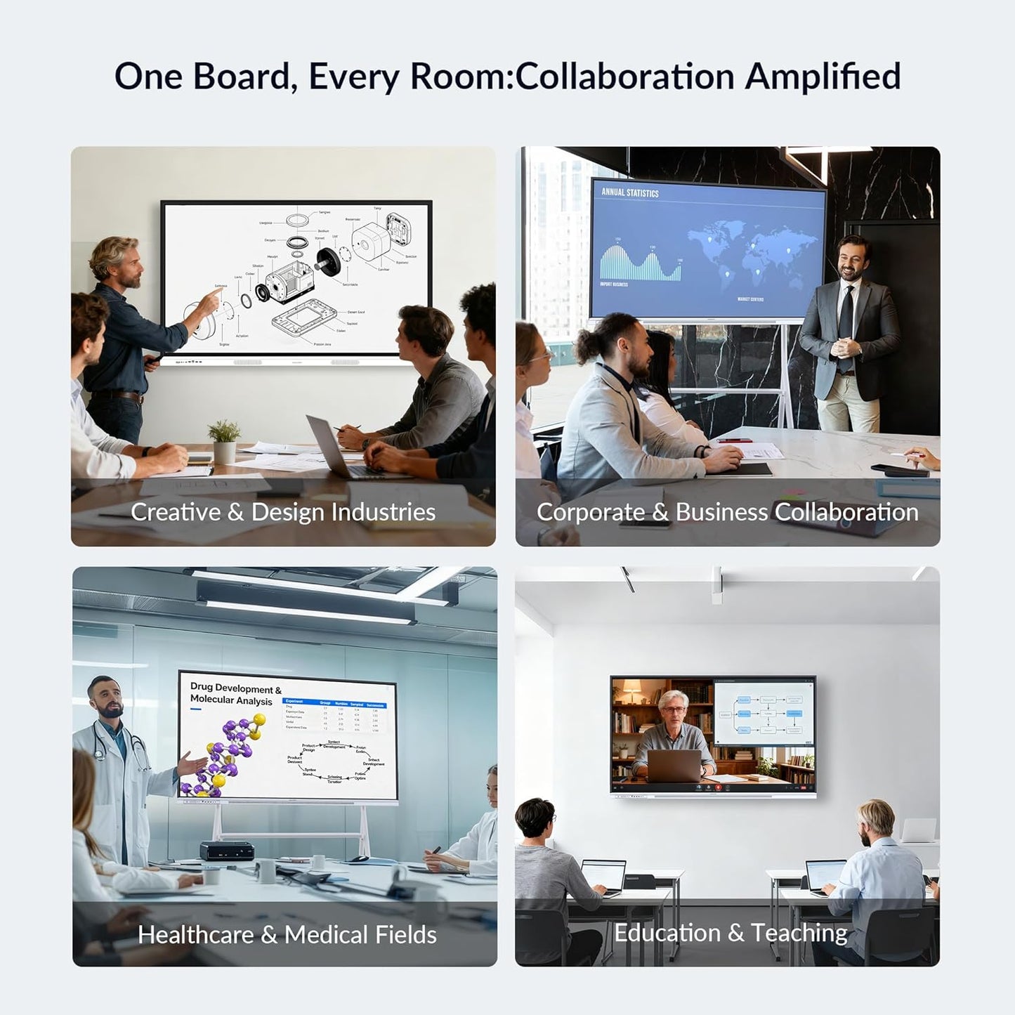 Smart Board, 55" Interactive Whiteboard with Google EDLA, Built-in Digital Whiteboard, Wireless Casting, Split-Screen & Unlimited Canvas for Business and Education (Wall Mount Included)
