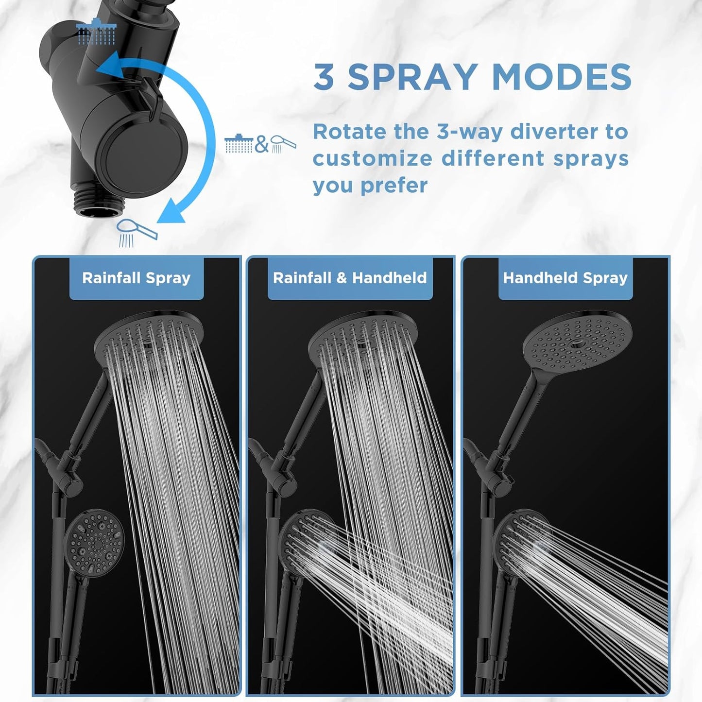 MakeFit Dual Filtered Rain Shower Head Combo, High Pressure Handheld Shower Head with Adjustable Bar - Rainfall Shower Head And Showerhead with Filter for Hard Water - Removes Chlorine