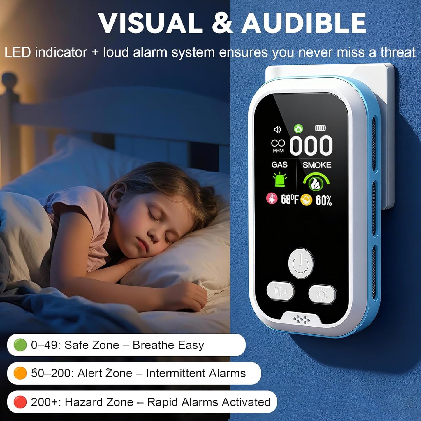 5 in1 Carbon Monoxide Detector Combo with HD Screen Monoxide Alarm, Detects CO, Natural Gas, Smoke, Temperature, and Humidity for Home, Apartment, Hotel, Camping RV Safety Gifts Idea