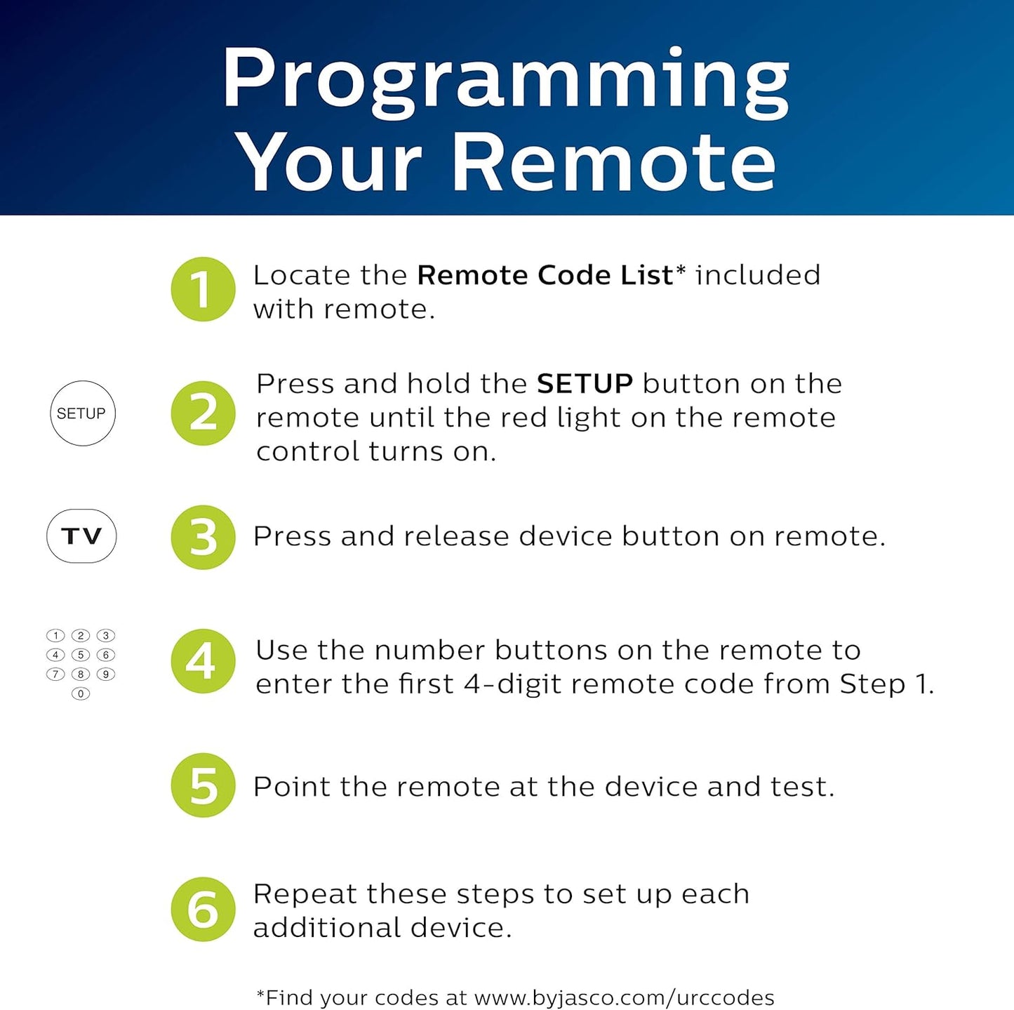Philips Universal Remote Control for Samsung, Vizio, LG, Sony, Sharp, Roku, Apple TV, RCA, Panasonic, Smart TVs, Streaming Players, Blu-ray, DVD, Simple Setup, 6-Device, Black, SRP9263C/27