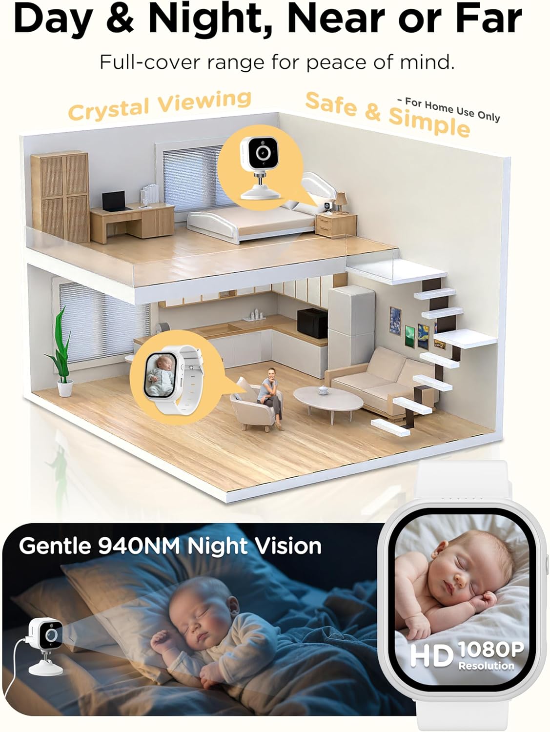Baby Monitor with Camera and Audio, Wearable Portable Baby Monitor No WiFi Needed Watch, Can Save 1080P HD Video, SD Card Included, Night Vision, 2-Way Talk, Cry & Temp Sense, Alarm & Lullabies