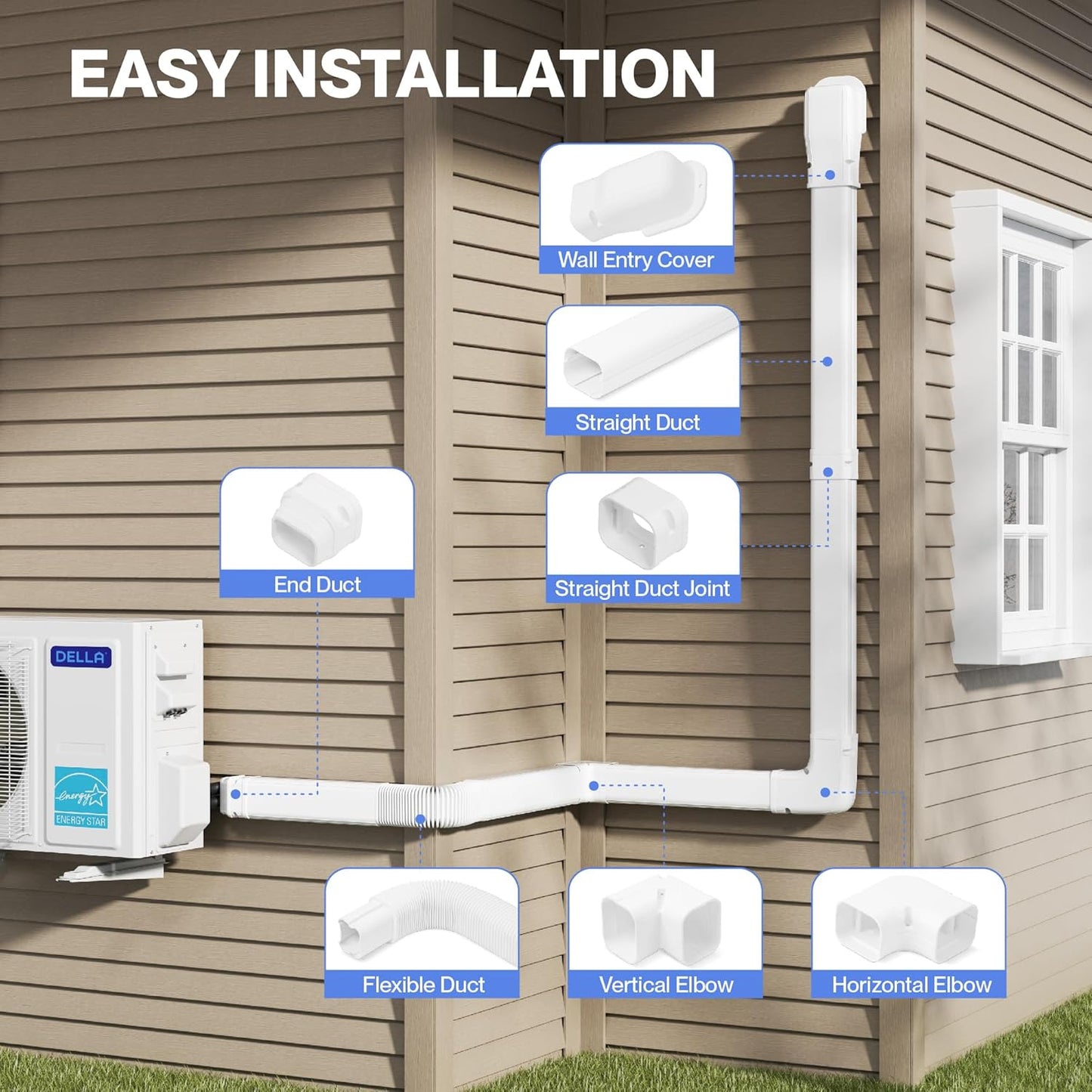 DELLA 3" 12.5 Ft Mini Split Line Set Cover with Flexible Duct, Decorative PVC Lineset Cover Kit, Paintable for Mini Split Air Conditioner, HAVC & Heat Pumps Systems Tubing Cover, White
