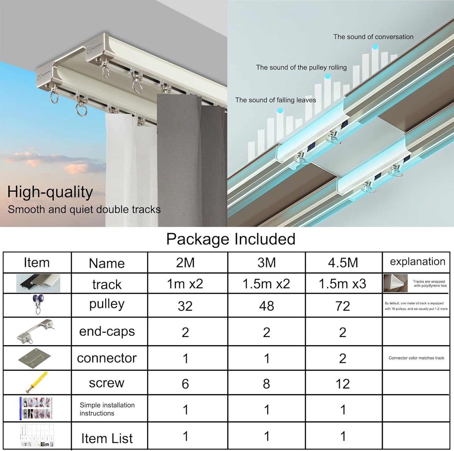 Ceiling Curtain Track - Double Rails System, Sliding Curtain Rail (White, 4.5M)