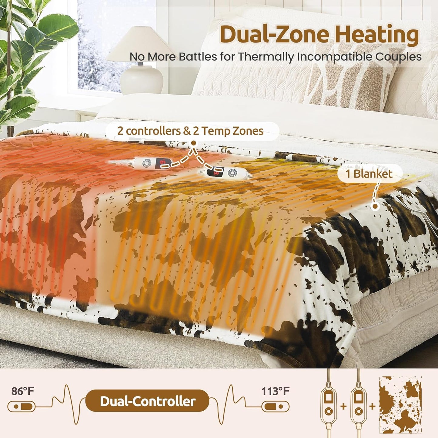 Electric Blanket Queen Size, Dual Control Heated Blanket with 6 Heat Settings, 1-12H Timer, Soft Sherpa & Flannel, Machine Washable, Brown Cow Print, 84" x 90"