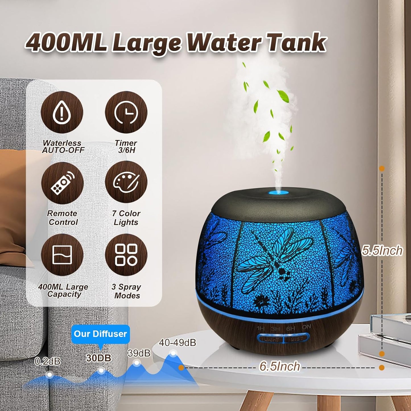 Diffusers for Essential Oils Large Room 400ml,Essential Oil Diffuser for Home with R/C,Cool Mist Humidifiers for Bedroom,7 Colors Changed & 3 Mist Mode Waterless Auto Off for Decor Dragonfly