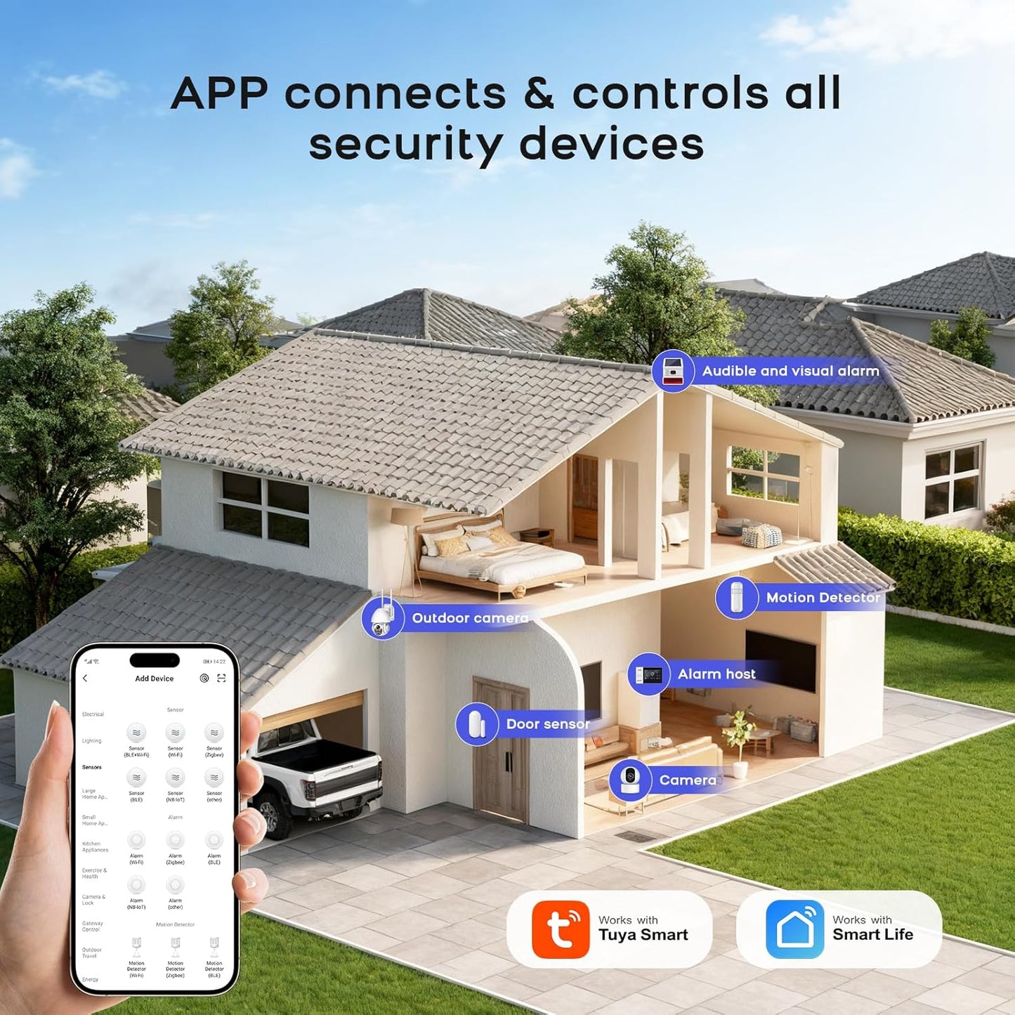 Home Alarm System,Wireless Security System with Touch Screen DIY Kit,Remote & Phone App Control,WiFi+GSM/4G Door/Motion Sensors Compatible with Alexa for Apartment,Kids Safety,Office NO Monthly Fees
