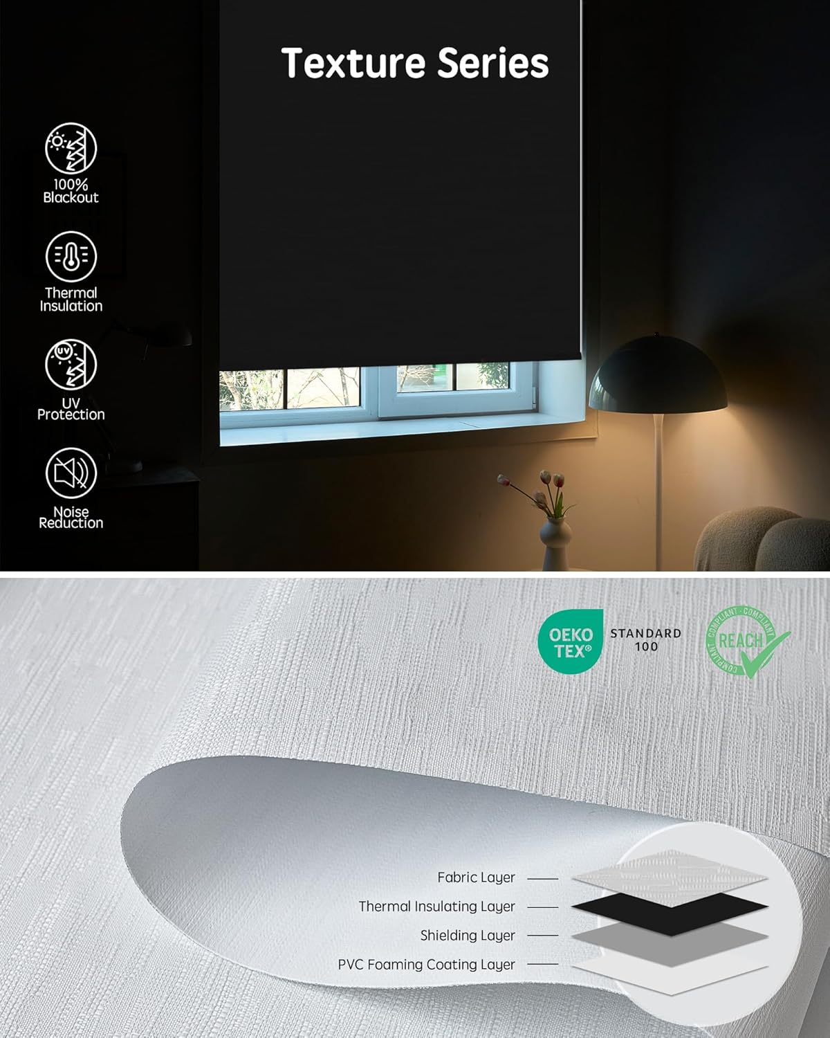Yoolax Motorized Blinds with Remote, Smart Blinds for Windows Blackout Automatic Shades Work with Alexa Remote Control Roller Window Shades with Valance, Custom Size (Jacquard White)
