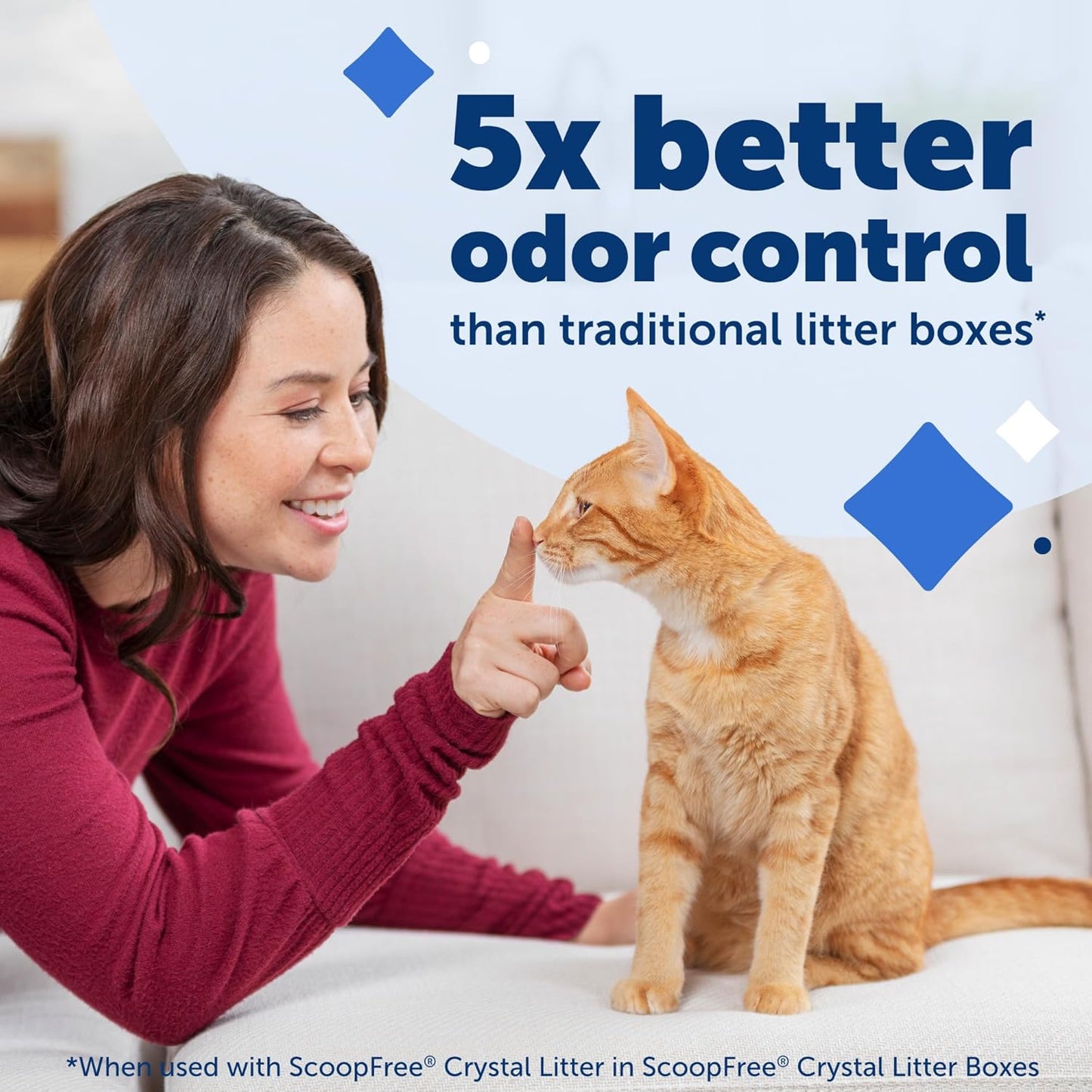 PetSafe ScoopFree Reusable Tray with Crystal Litter - Reduces Waste - Durable Plastic Litter Insert - Fast-Acting Odor Control - Easy to Clean - Self-Cleaning Litter Box Compatible