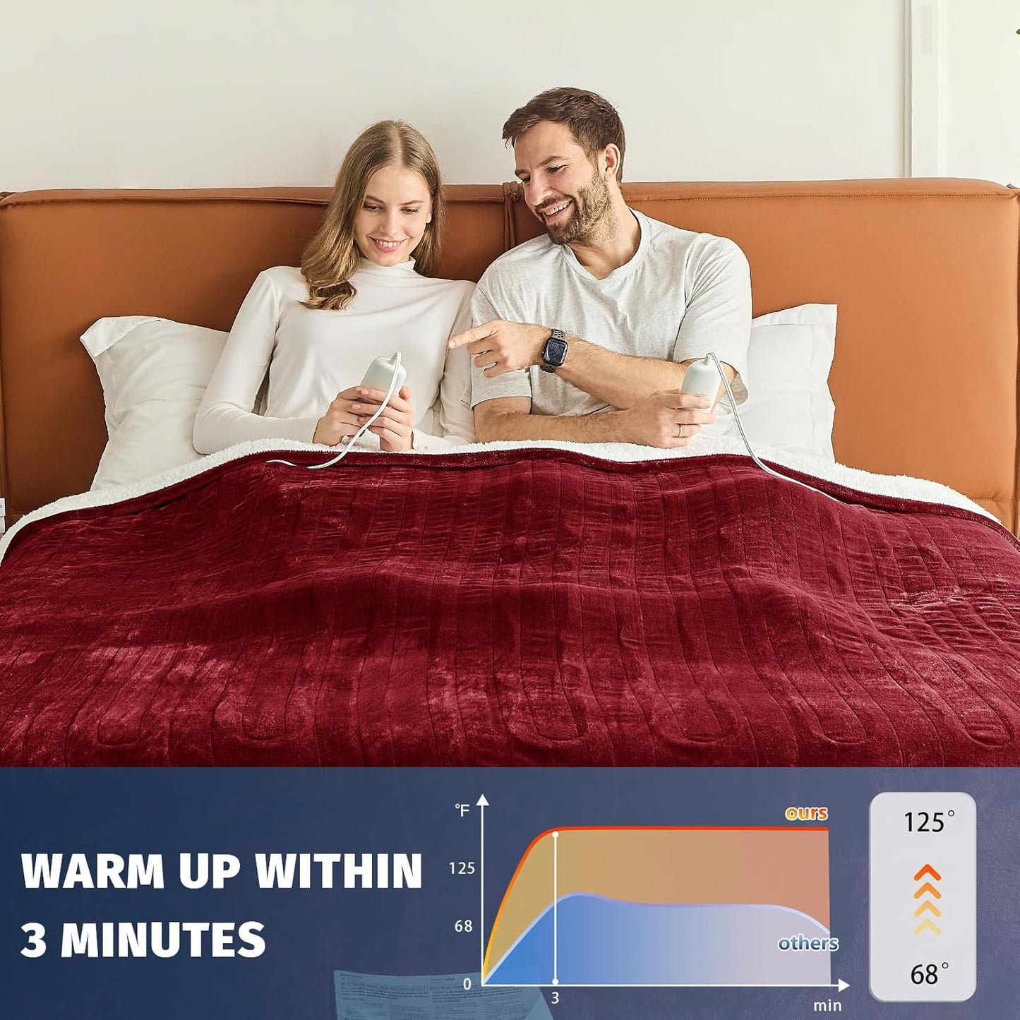 Heated Electric Blanket Queen Size - 84" x 90" Heating Blanket with Dual Control, 10 Heating Levels & 8 Hours Auto Off, Soft Warm Flannel Blanket, Christmas Birthday Gifts for Senior Grandma