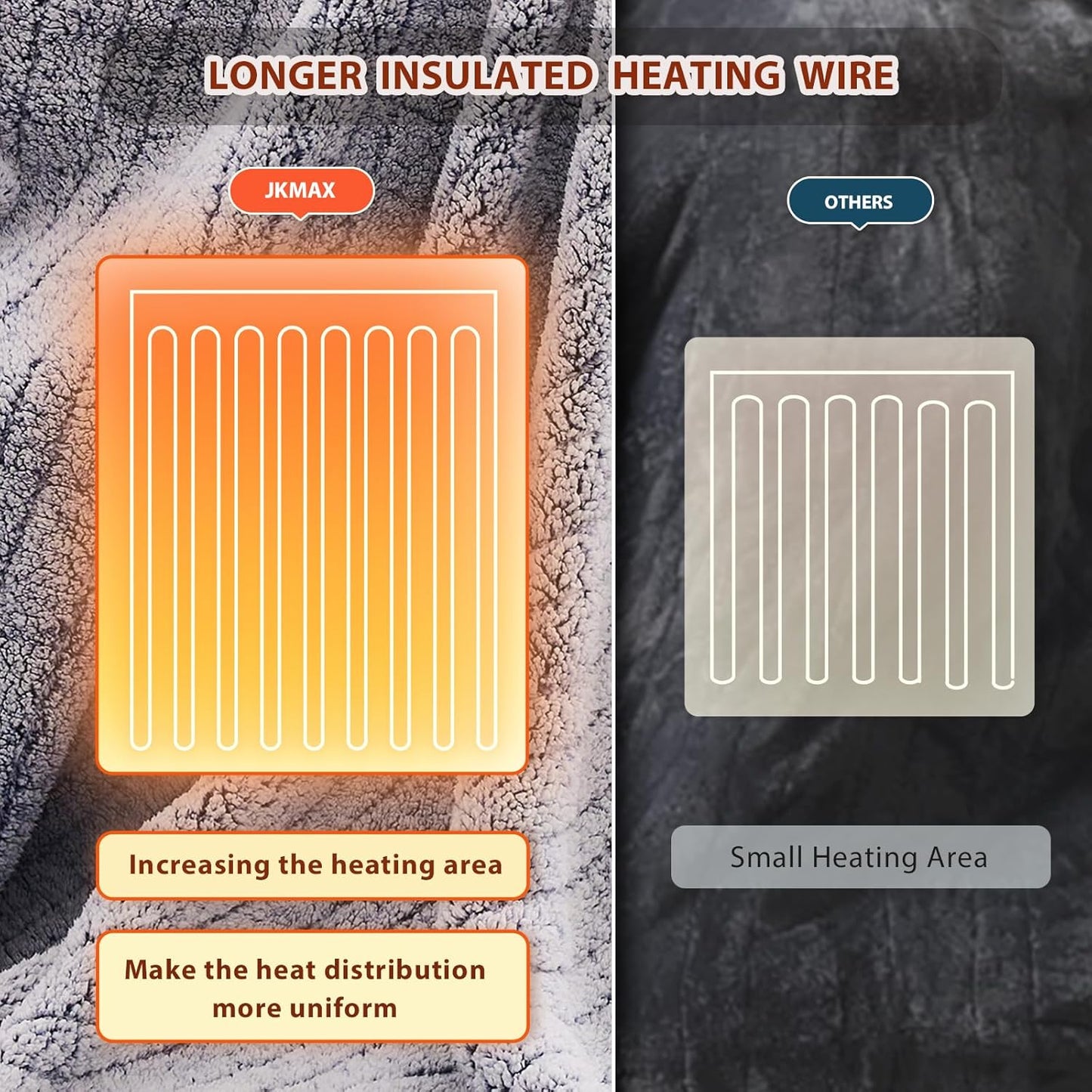 Heated Electric Blanket King Size - 100"x90" Flannel Heating Blanket with 10 Heating Levels & 5 Time Settings Over-Heat Protection, Winter Warmer for Adults with ETL Certification(Grey)