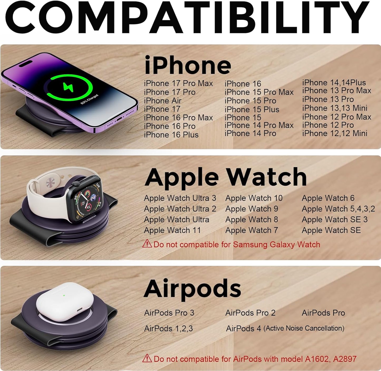 Hicober 3 in 1 Charging Station for Apple Multiple Devices, Foldable Travel Wireless Charger 18W for iPhone Air 17 16 15 14 13 Pro Max Plus &Apple Watch Series/Airpods Purple