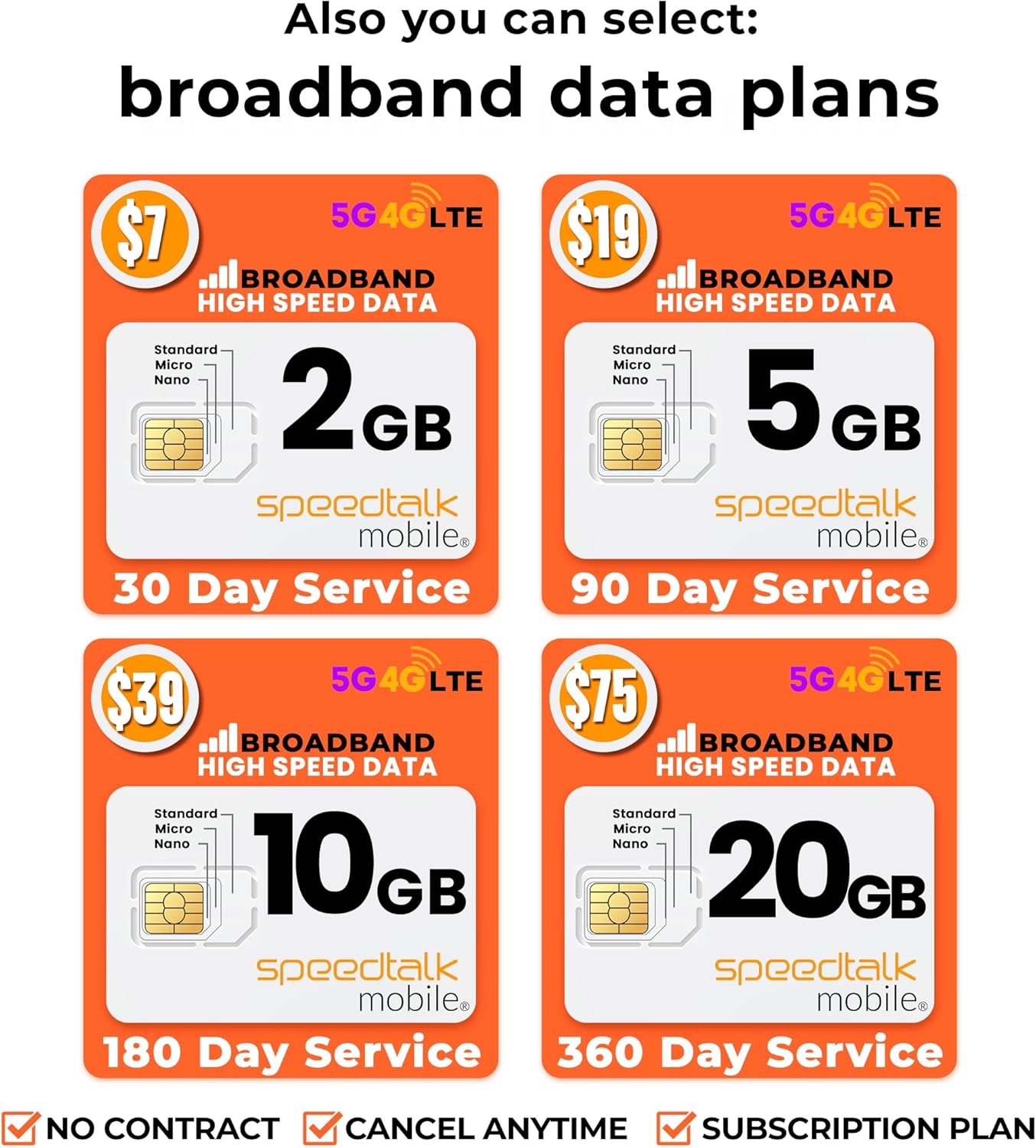 SpeedTalk Mobile SIM Card Starter Kit, Smartphone Cell Phone, GPS Tracker and IoT, Plan Starting at $5 Prepaid, Data, Talk and Text, High Speed 5G 4G LTE, Android iOS, USA, 3 in 1 SIM Kit
