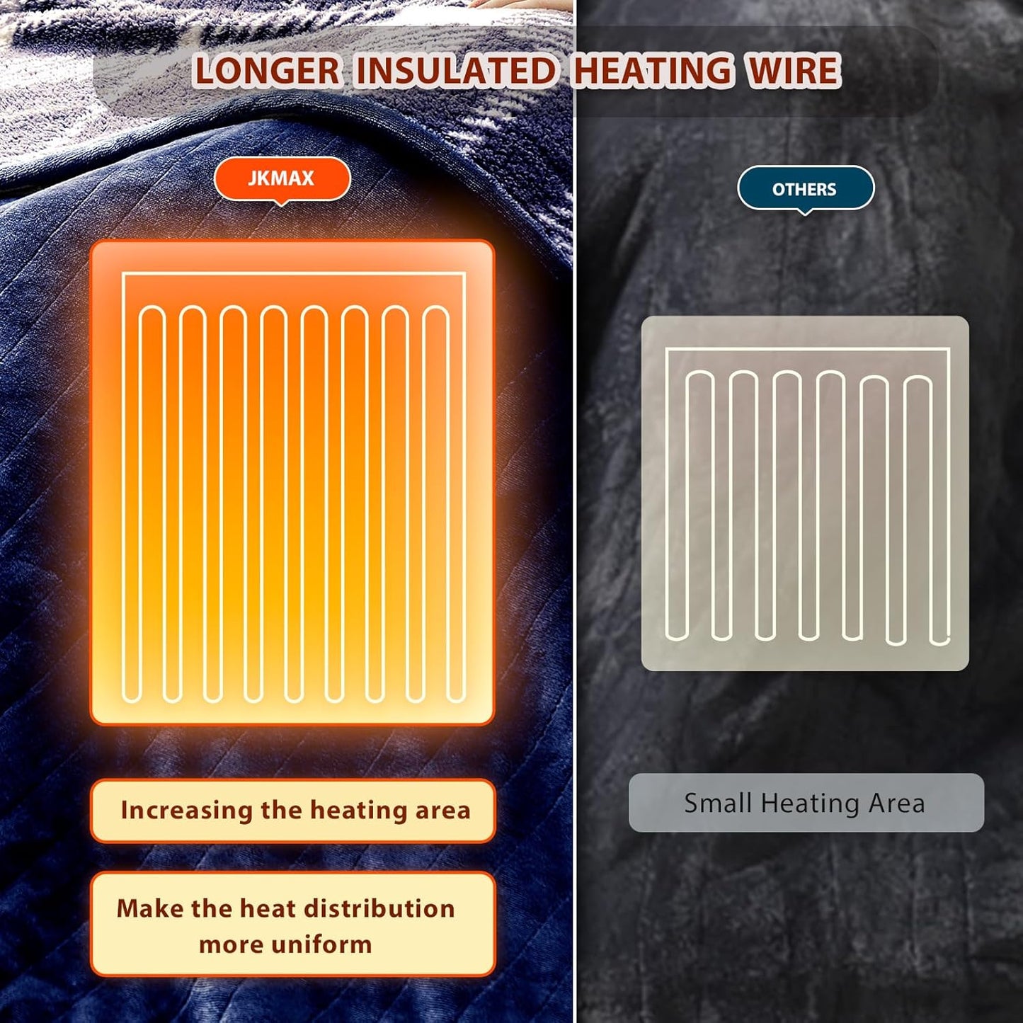 Heated Electric Blanket Throw Size - 50"x60" Flannel Heating Blanket with 10 Heating Levels & 5 Time Settings Over-Heat Protection, Winter Warmer for Adults with ETL Certification(Navy Blue)