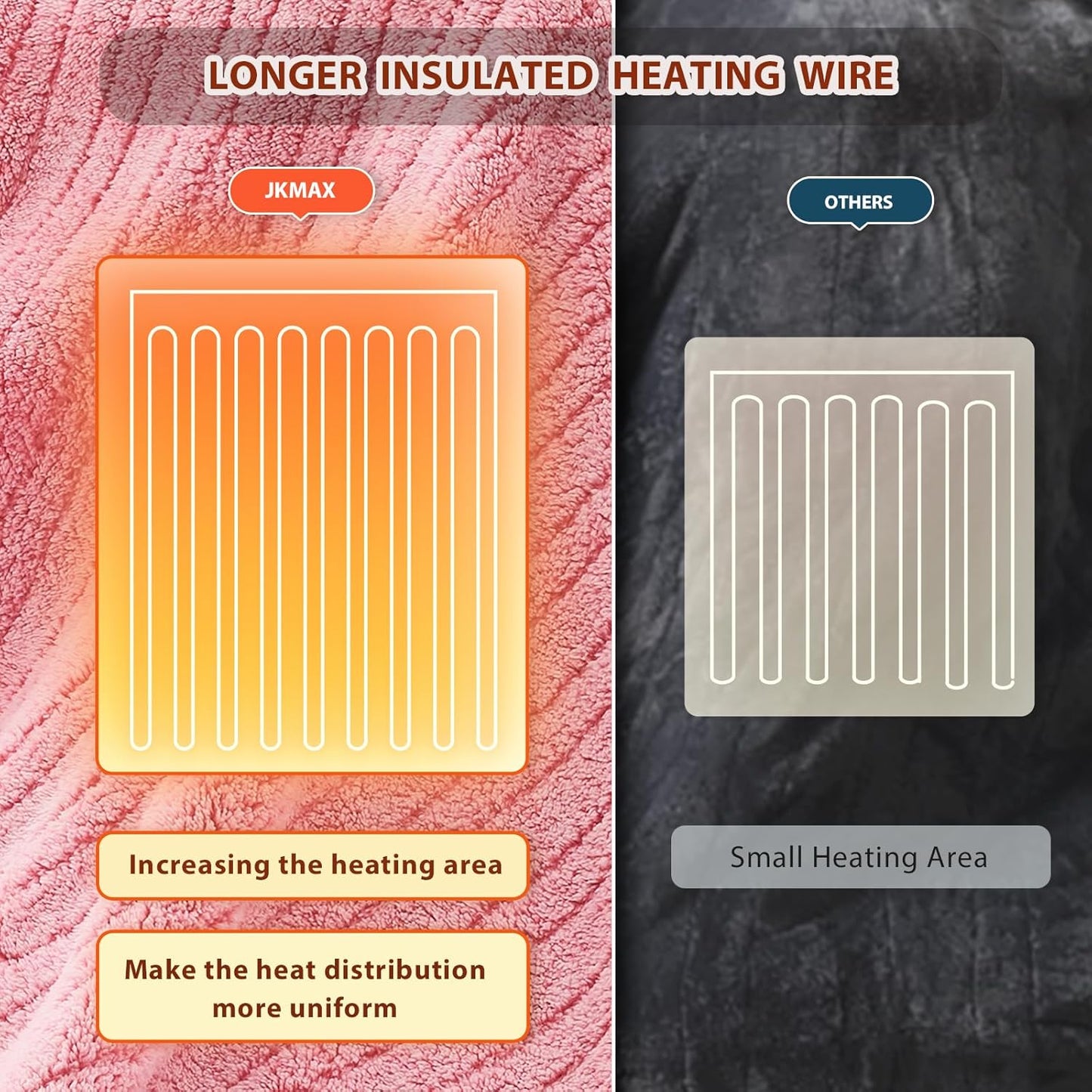 Heated Electric Blanket Full Size - 72"x84" Flannel Heating Blanket with 10 Heating Levels & 5 Time Settings Over-Heat Protection, Winter Warmer for Adults with ETL Certification(Pink)