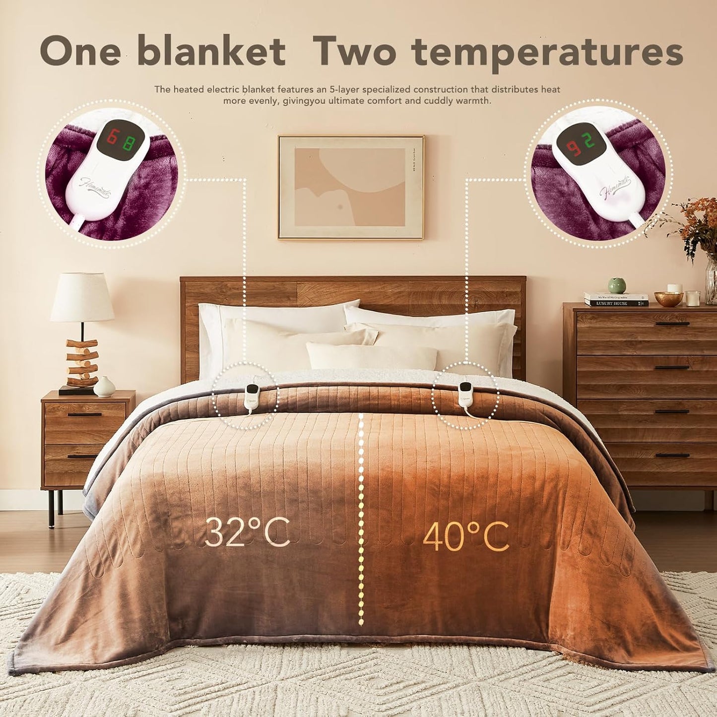 Homemate Electric Heated Blanket Full - 72"x84" Heating Bed Blankets Throw with 10 Heating Levels 8 Hours Auto Off Fast Heating Over-Heated Protection Ultra Soft Warm Flannel ETL Certified Purple