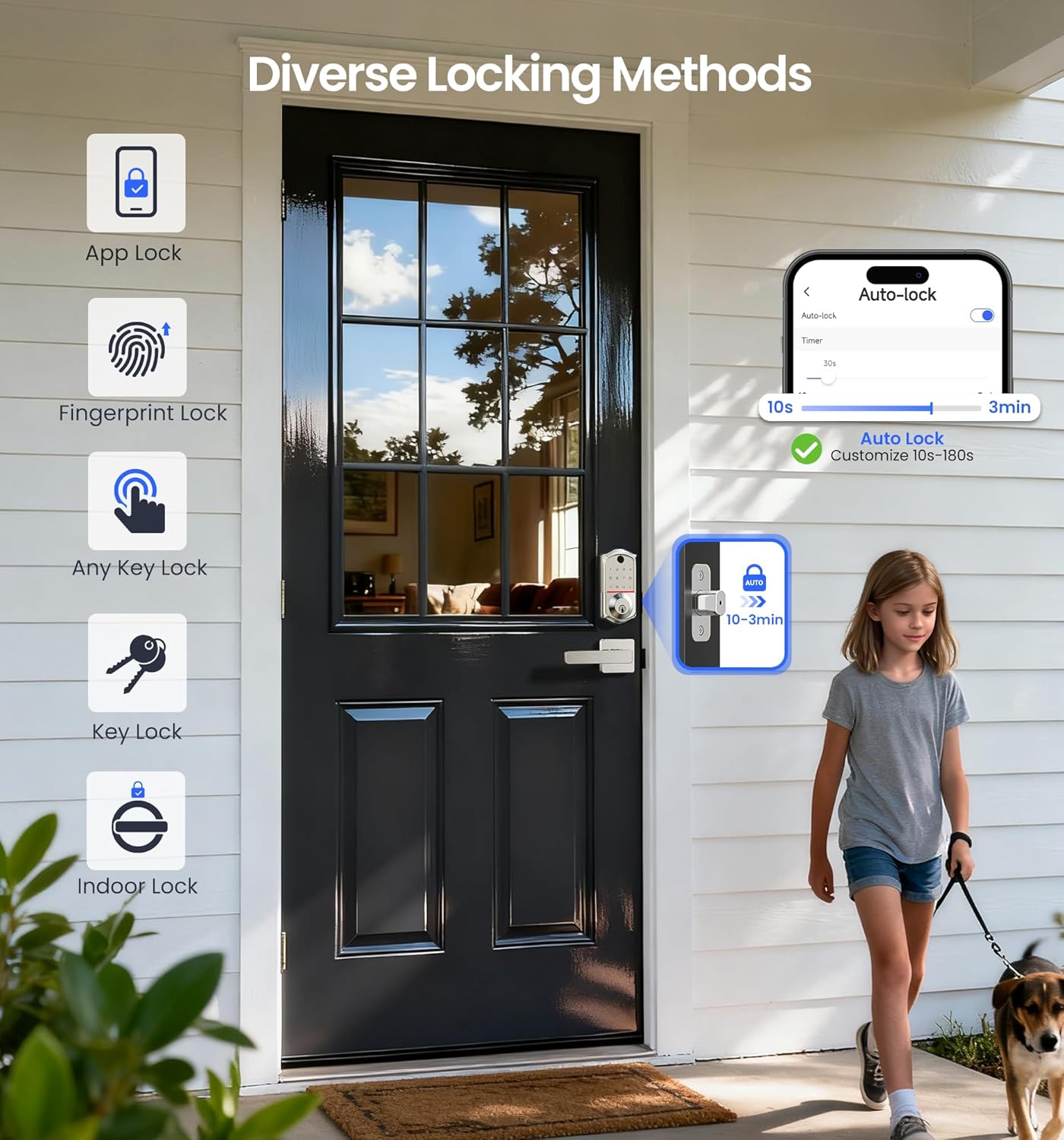 Veise VE017-B Fingerprint Smart Lock for Front Door, App Control, 7-in-1 Keyless Entry Deadbolt with 2 Zinc Alloy Lever Handles Set, Emergency Power Port, Auto Lock, Electronic Keypad, Satin Nickel