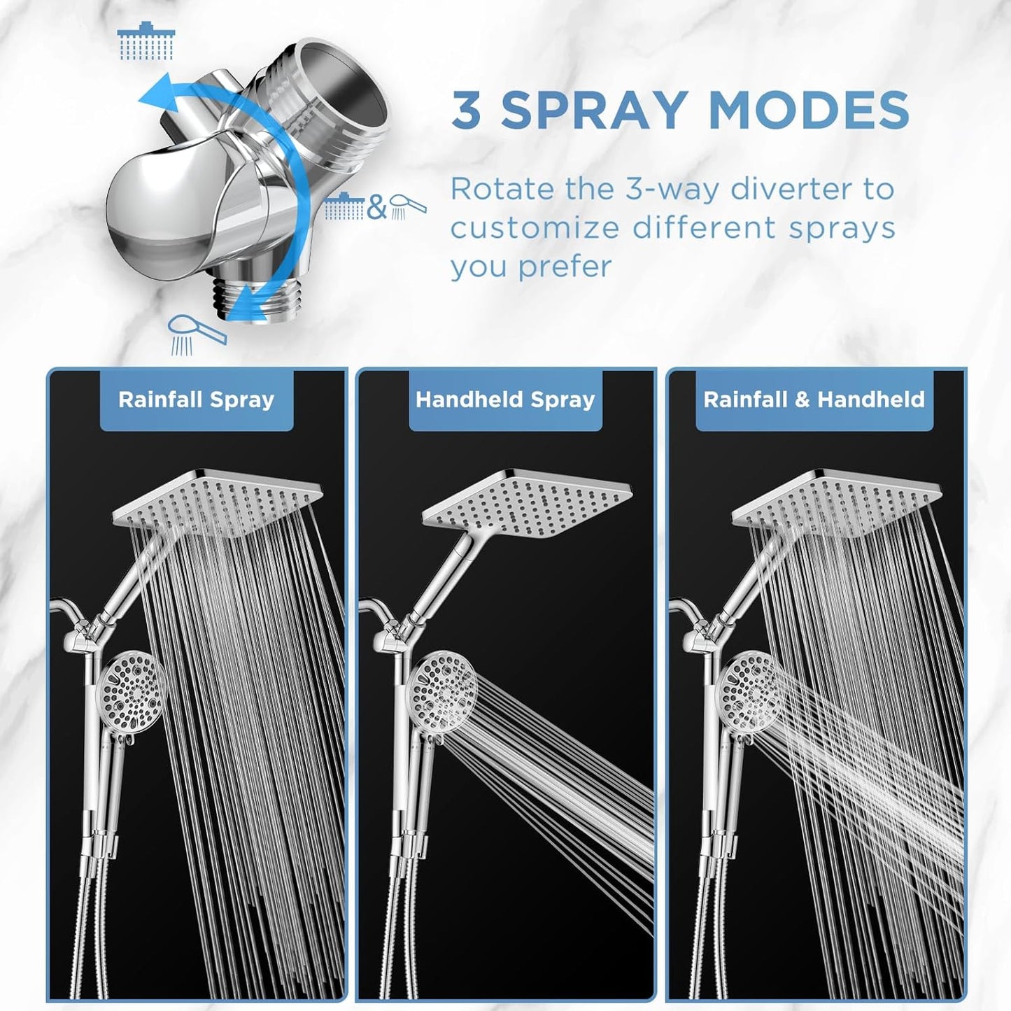 MakeFit Dual Filtered Rain Shower Head Combo, High Pressure Handheld Shower Head with Adjustable Bar - Rainfall Shower Head And Showerhead with Filter for Hard Water - Removes Chlorine