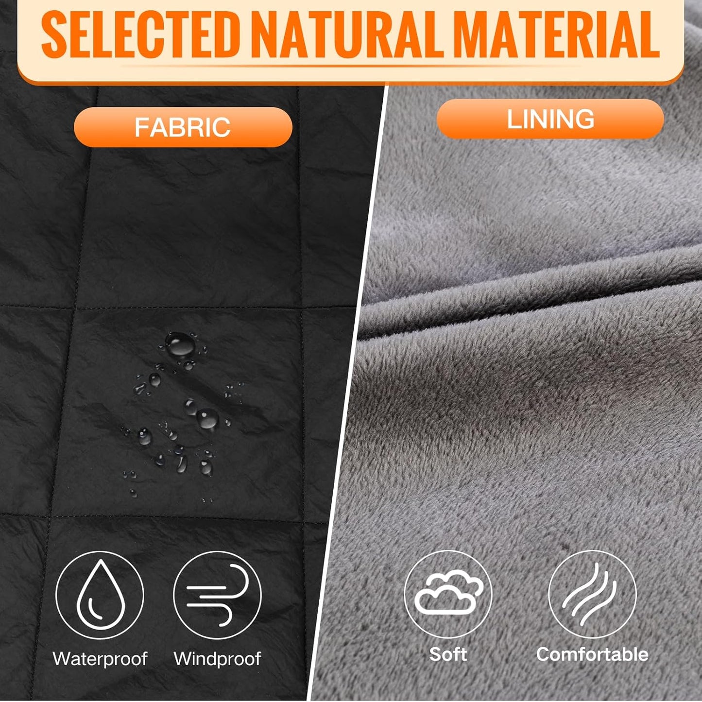 Battery Operated Heated Blanket, Fast Heating Wearable Wireless Heated Shawl Throw, Water-Resistant Cordless Electric Blanket with Power Bank for Camping, Outdoor, Stadium, Winter Warm Gift(Black)