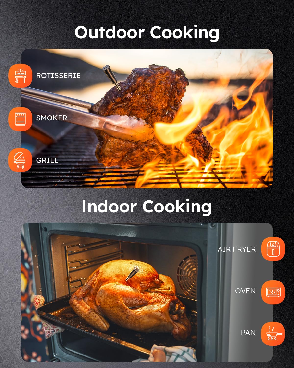 Wireless Meat Thermometer with App Control, 600FT Bluetooth Range, Dual Probes & 6 Sensors, 0.5S Instant Read, LCD Display, IP67 Waterproof Real-Time Monitoring & Smart Alerts for BBQ, Grill, Oven