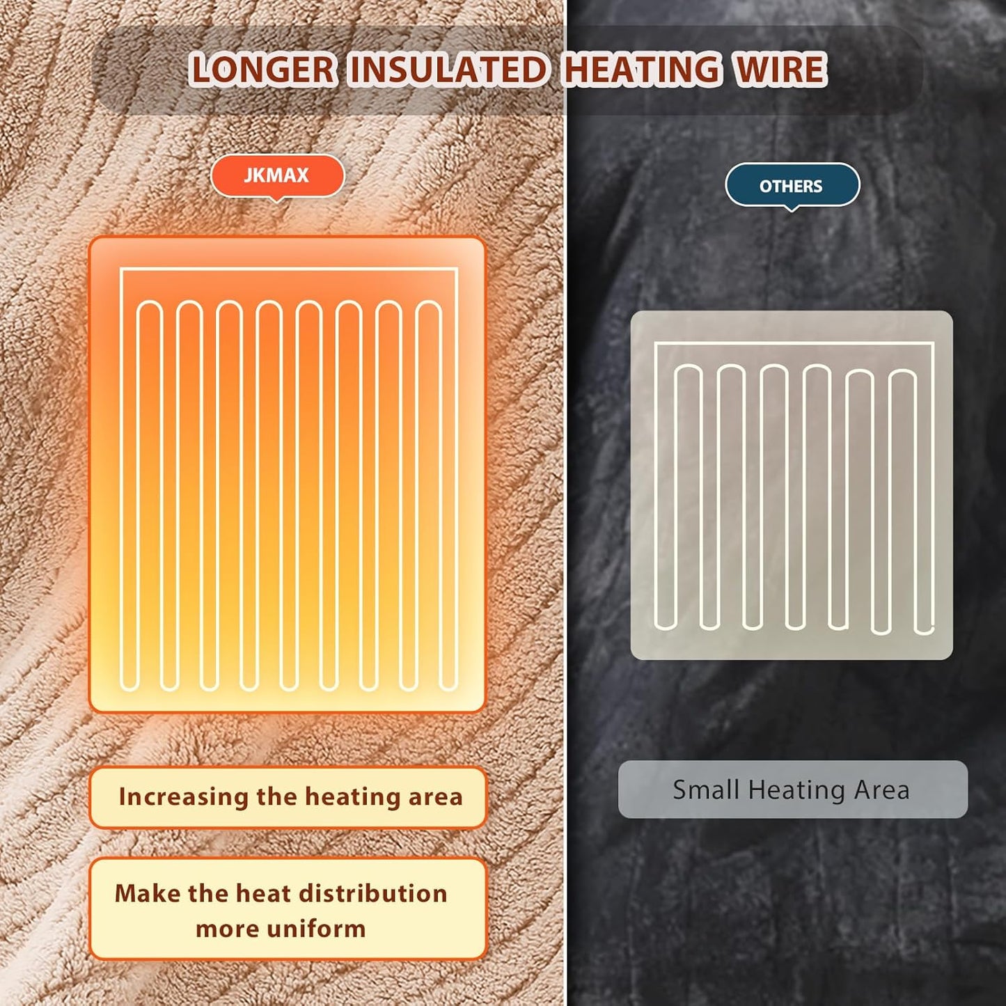 Heated Electric Blanket King Size - 100"x90" Flannel Heating Blanket with 10 Heating Levels & 5 Time Settings Over-Heat Protection, Winter Warmer for Adults with ETL Certification(Beige)