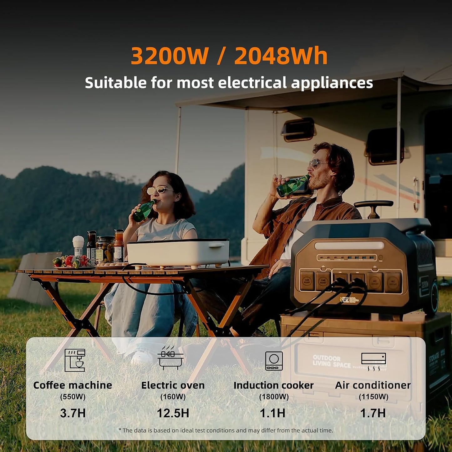IEE 3200W Portable Power Station P3200 with 4x200W Solar Panel, 2048Wh Solar Generator, 1800W AC Charging, AC Outlets x 4, LiFePO4 Battery Power Station for Home Backup, Camping, RV, Emergency