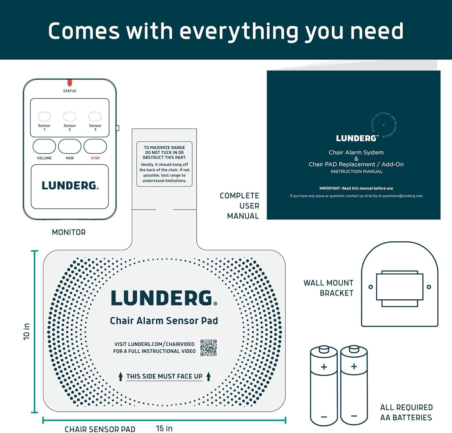 Lunderg Chair Alarm System - Wireless Chair Alarms and Fall Prevention for Elderly and Dementia Patients - Smart and Reliable Elderly Monitoring Kit for Caregiver - Perfect Complement to Bed Alarm