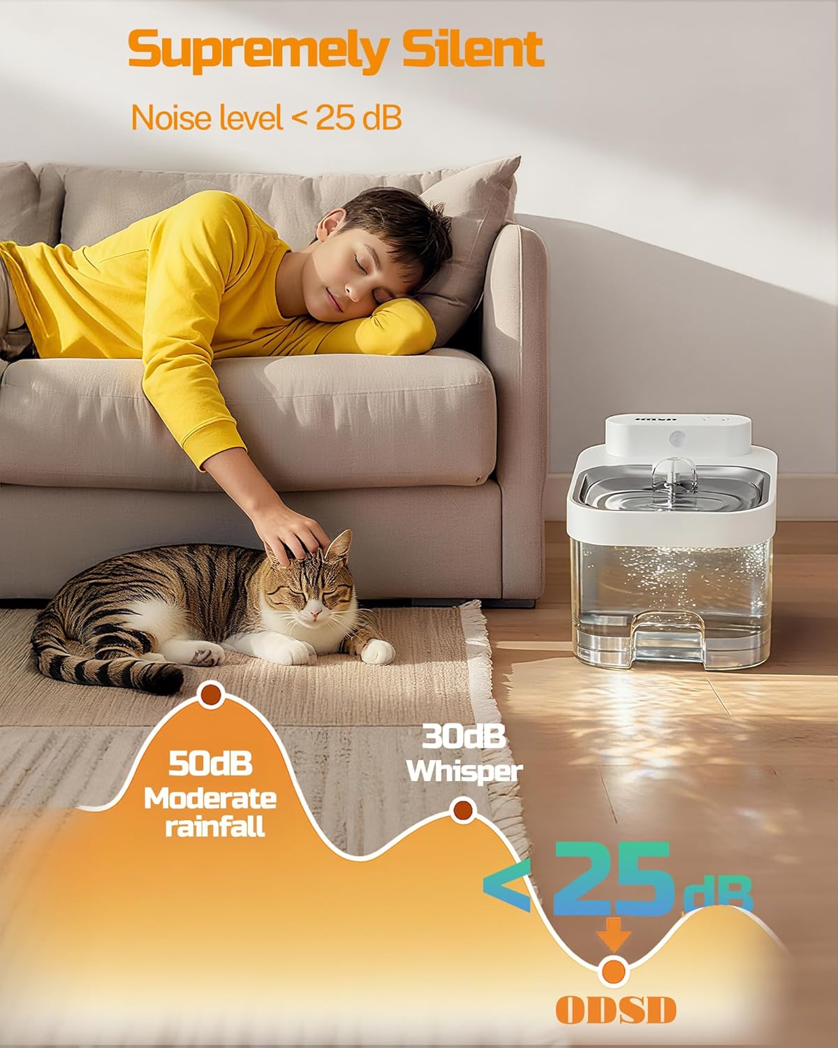 ODSD Cat Water Fountain, App Monitoring Wastewater Separation & No Filter Cotton, Pet Water Fountain with 101oz/3L Large Capacity Tank, Wireless Automatic Water Dispenser for Cats Indoor, 2.4G Wi-Fi