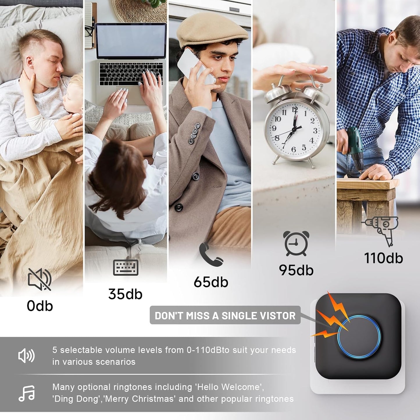 Wireless Doorbell Chime - Compatible with Blink Video Doorbell and Blink Video Doorbell (2nd Gen) (1 Video Doorbell Extender 1 Receiver)