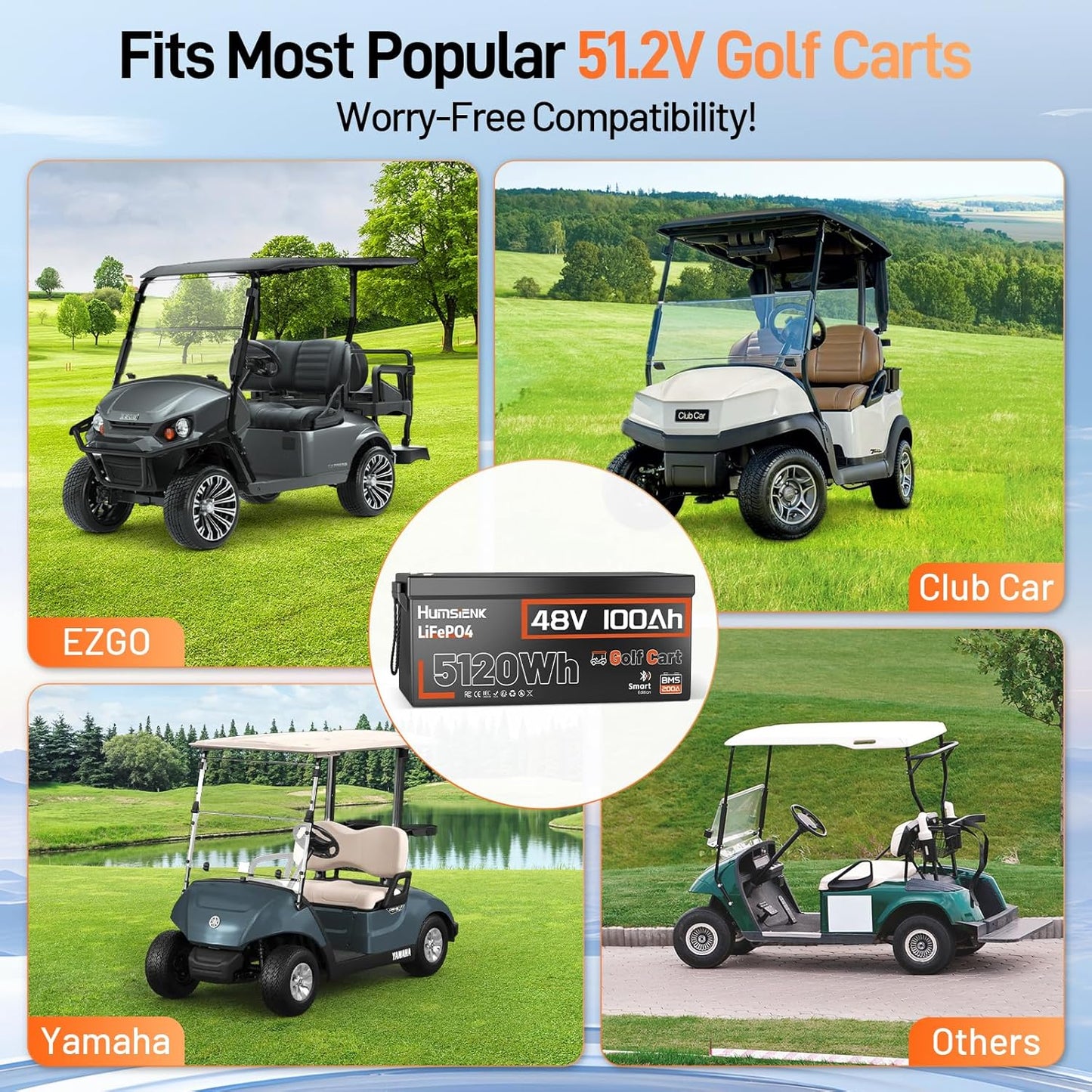 HumsiENK 48V 100Ah Golf Cart LiFePO4 Lithium Battery Bluetooth Monitor with 15A Charger, 15000+ Cycles Battery with Peak Current 600A & Group 8D, 200A BMS with Low-Temp Protection for Golf Carts