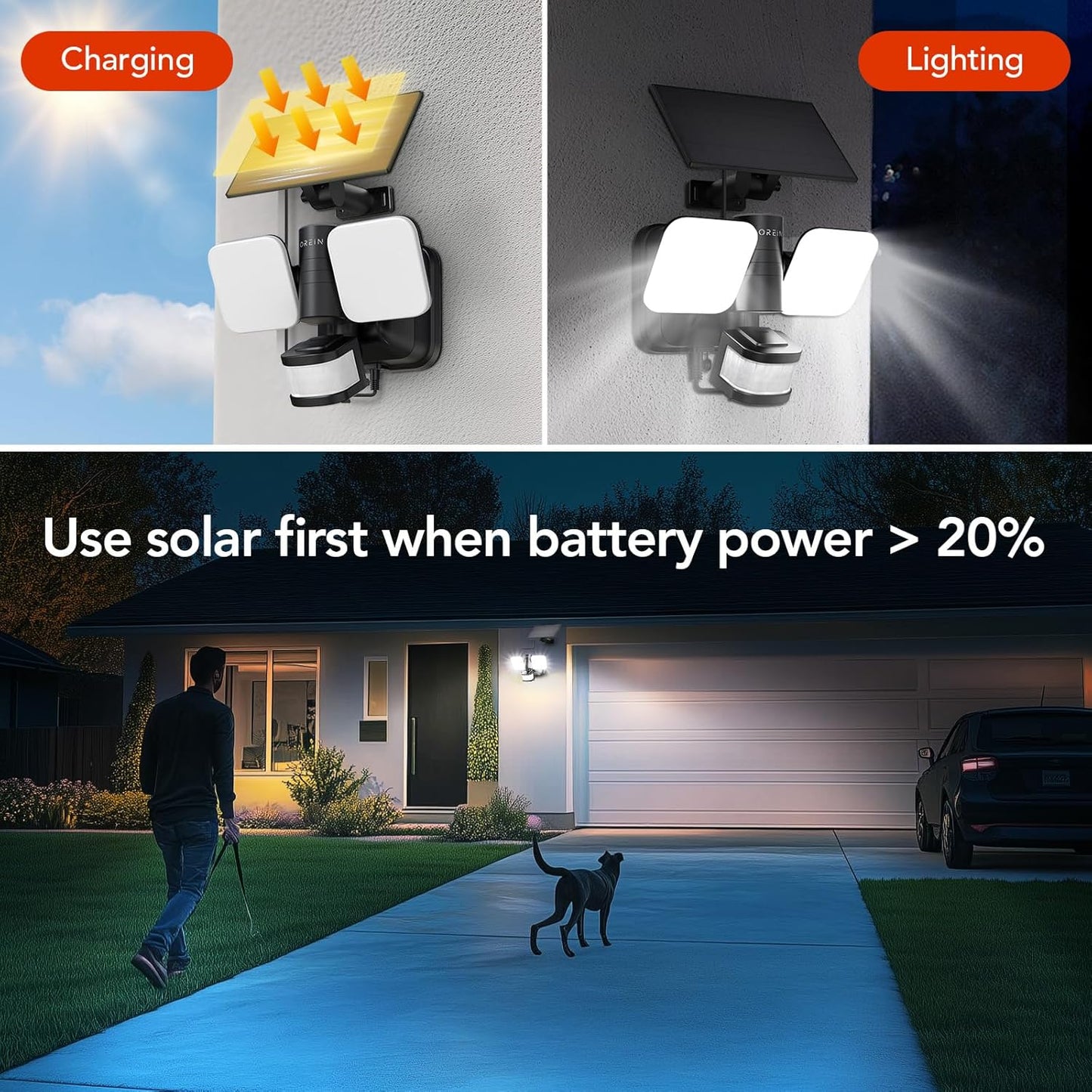 OREiN Wired and Solar Hybrid LED Smart Motion Sensor Light Outdoor Flood Lights with RGB Uplight Bluetooth APP Solar Motion Lights Outdoor Waterproof IP65 for Yard Garage Gate