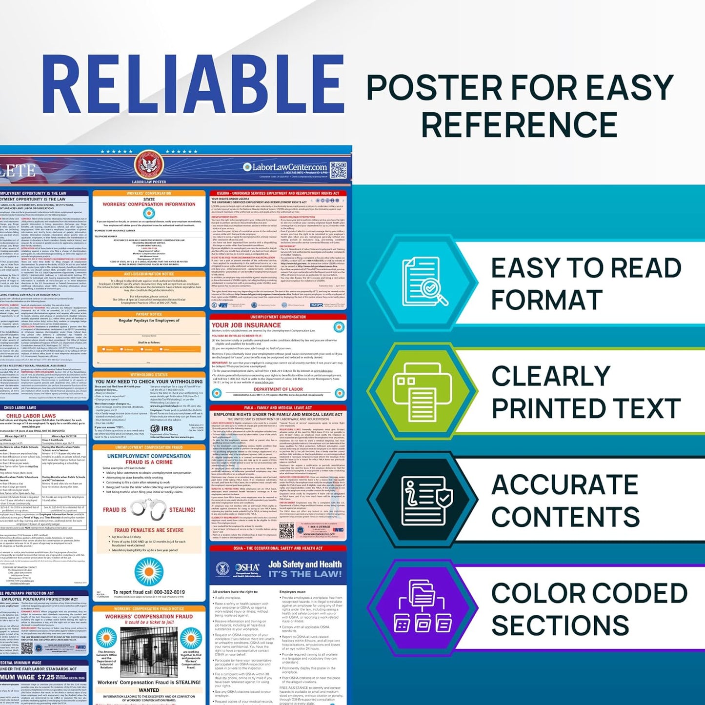 2026 Virginia Labor Law Poster – State & Federal Compliance in Spanish – OSHA, EEOC, FMLA, Minimum Wage – Durable, Laminated & Waterproof Workplace Employment Poster – Made in USA – 26” x 39.5”