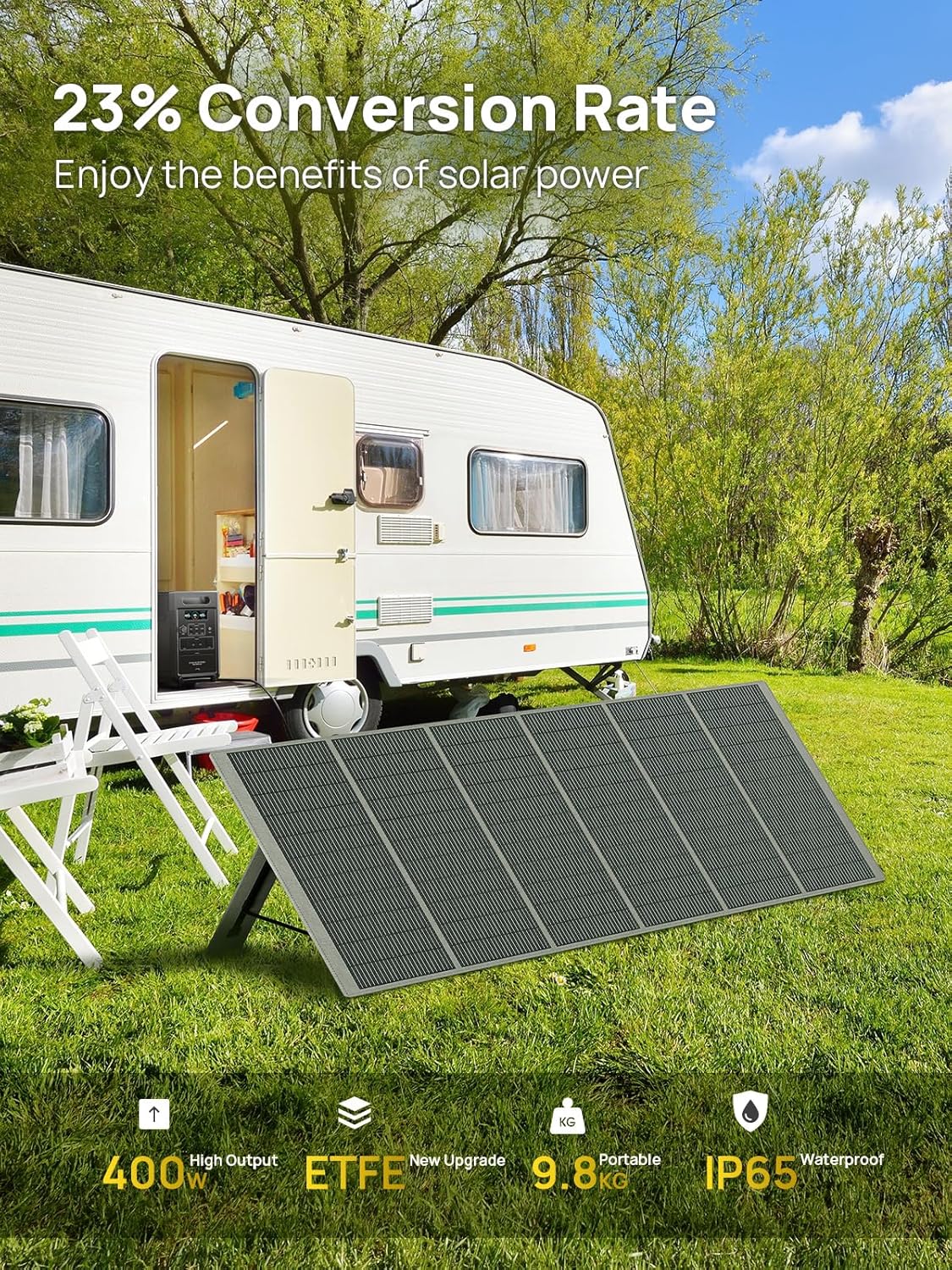 AFERIY P210 2400W Portable Power Station with 400W Solar Panel, 2048Wh LiFePO4 Battery Backup with AC & Solar Charging, Quiet Generator for Home Use, Outdoor Camping, RV, Emergency Power Supply