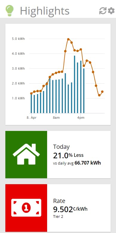 Eyedro Business 3-Phase Solar & Energy Monitor - High Resolution Electricity Data - Energy Costs in Real Time - Net Metering - Reports & Alerts- E5B-EW-E3-SUB (Ethernet/WiFi) - Sensors Sold Separately