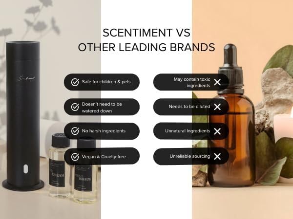 Scentiment Diffuser Oil - Vanilla Macadamia Fruit | Home Aromatherapy Fragrance Oil (120ml)