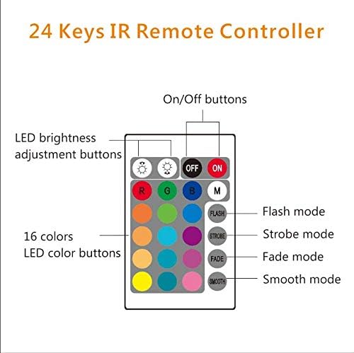 USB TV Backlight RGB LED Neon Accent Lights Strips for 32 to 43 inch HDTV Bias Lighting with Remote - USB Powered TV Behind Lighting LED Strip