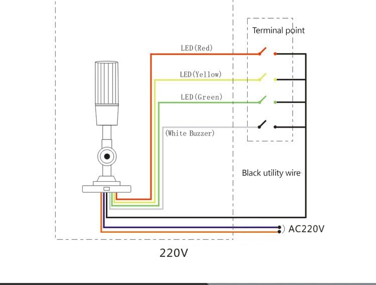 LED Machine Tool Integrated 3-Color Alarm Lamp Indicator Lights 110V Single Lighting Folded Equipment Warning Light