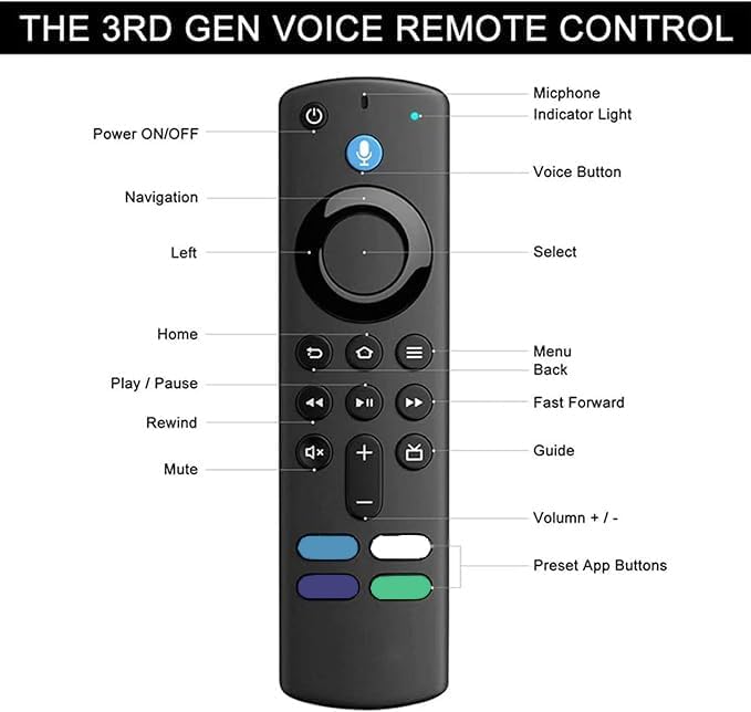 New Replacement Voice Remote Control-fits for Smart TVs Cube(1ST, 2nd Gen)-Compatible with Smart TV Stick,Toshiba,Insignia-Pioneer Smart TVs